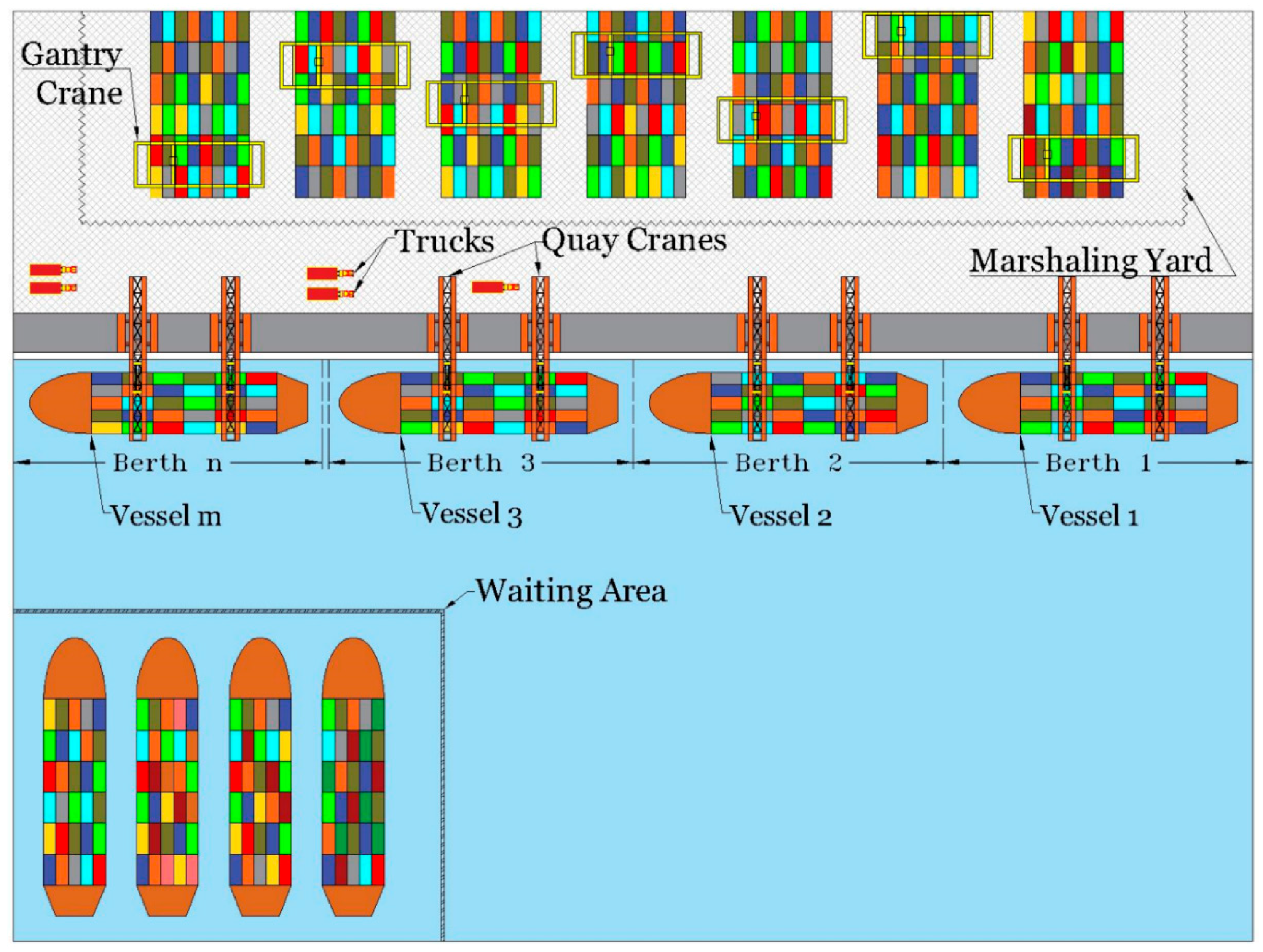 Algorithms 11 00100 g002