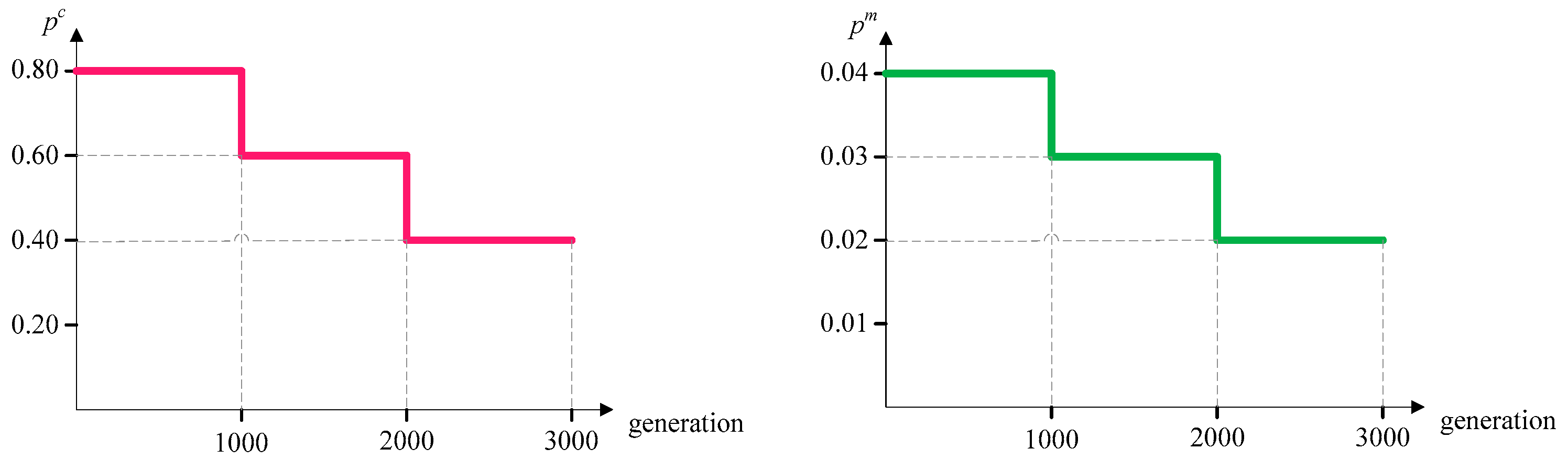 Algorithms 11 00100 g008