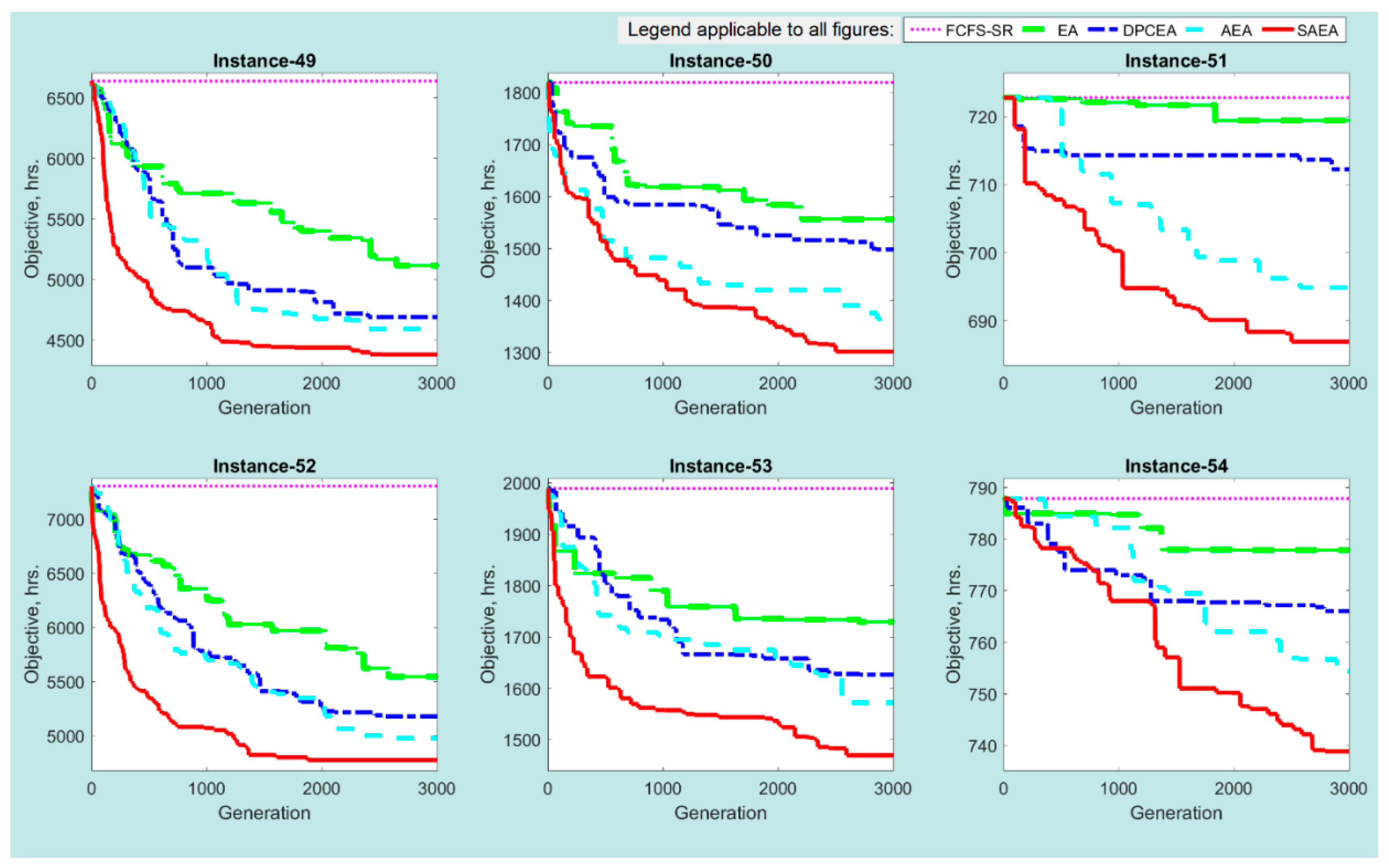 Algorithms 11 00100 g010a