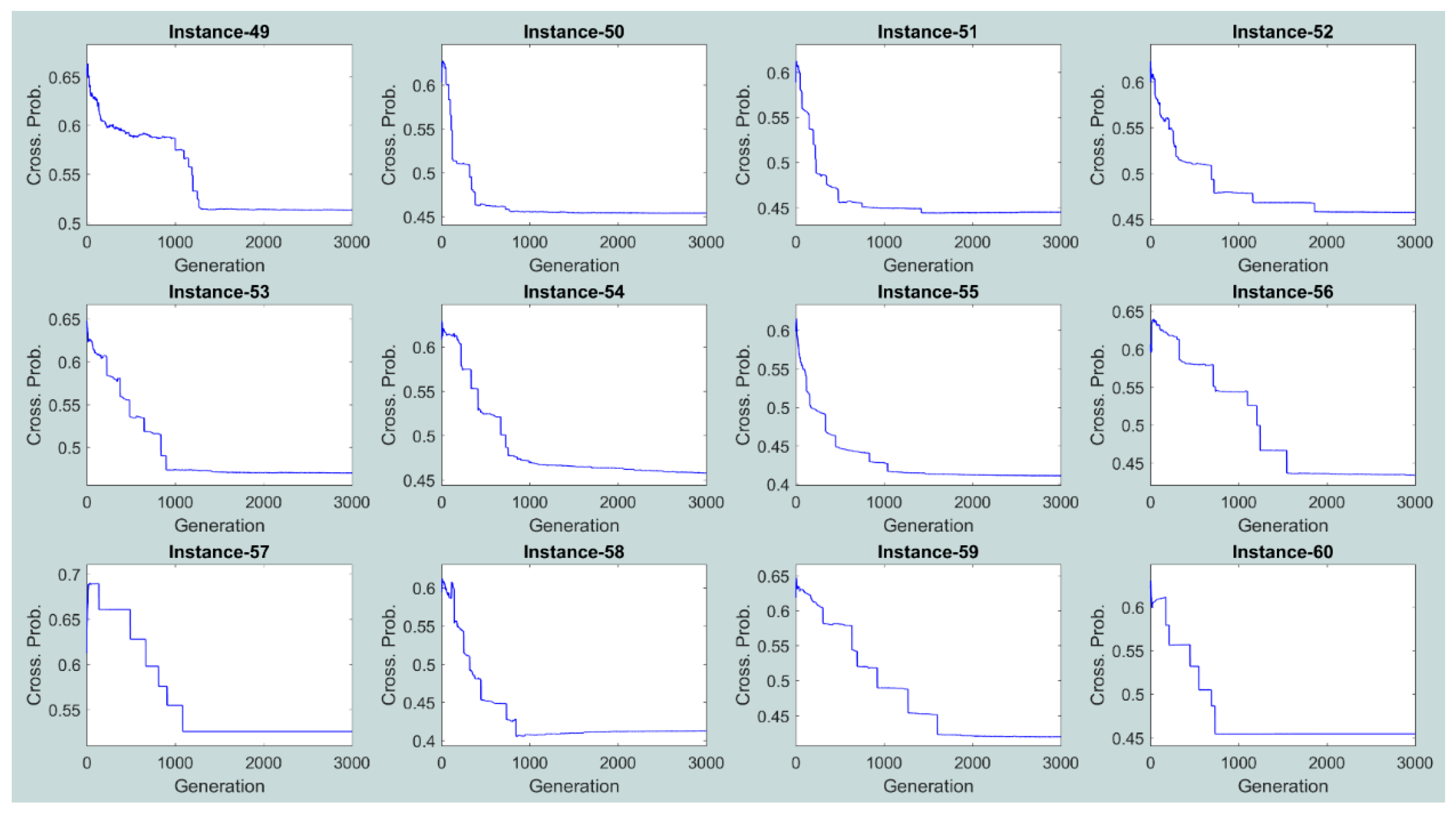 Algorithms 11 00100 g011