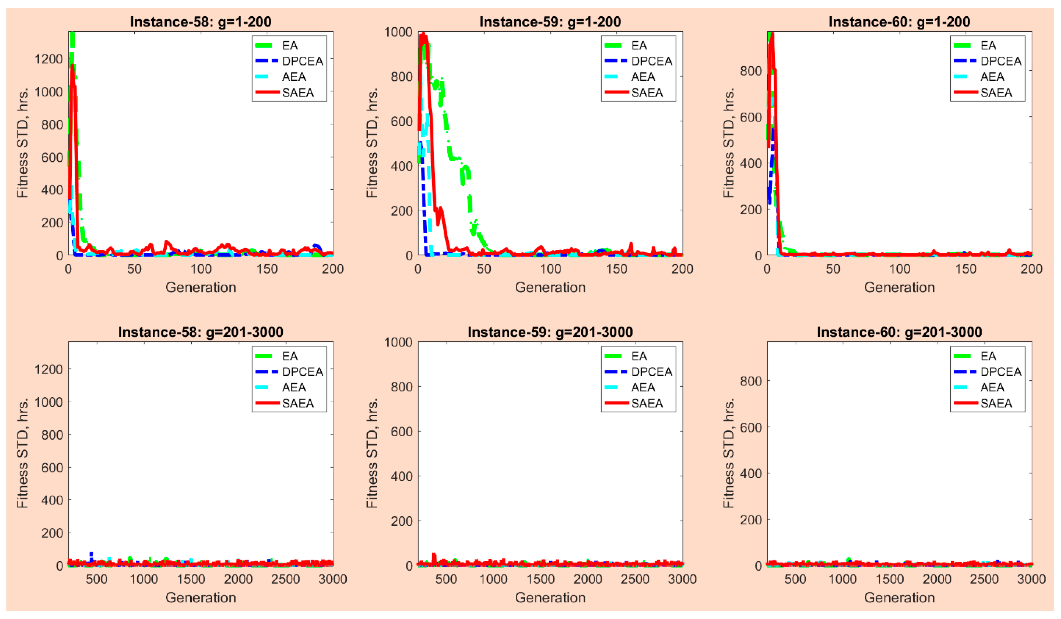 Algorithms 11 00100 g014b