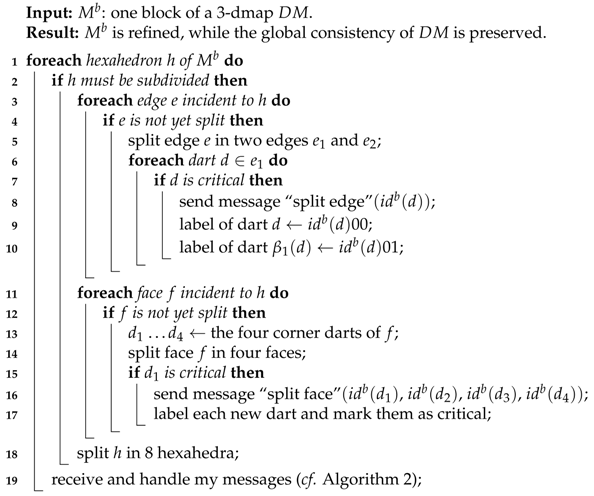 Algorithms 11 00105 i001