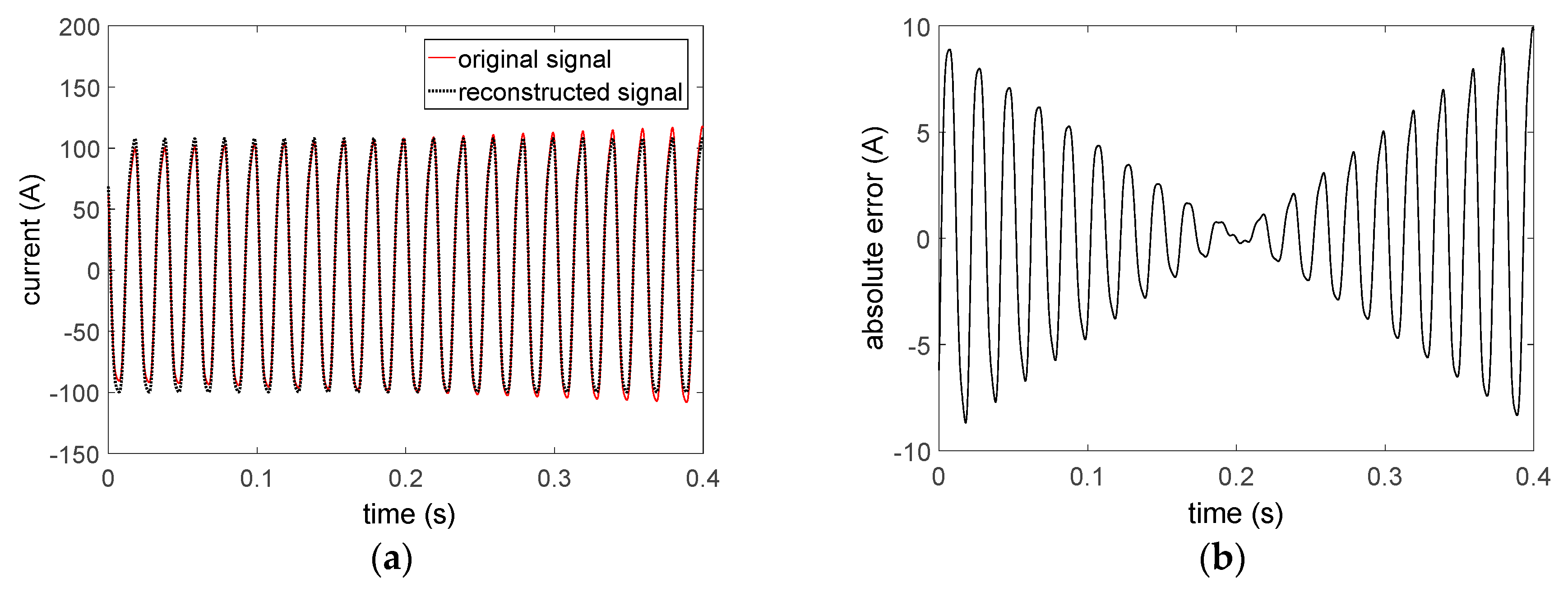 Algorithms 11 00113 g003