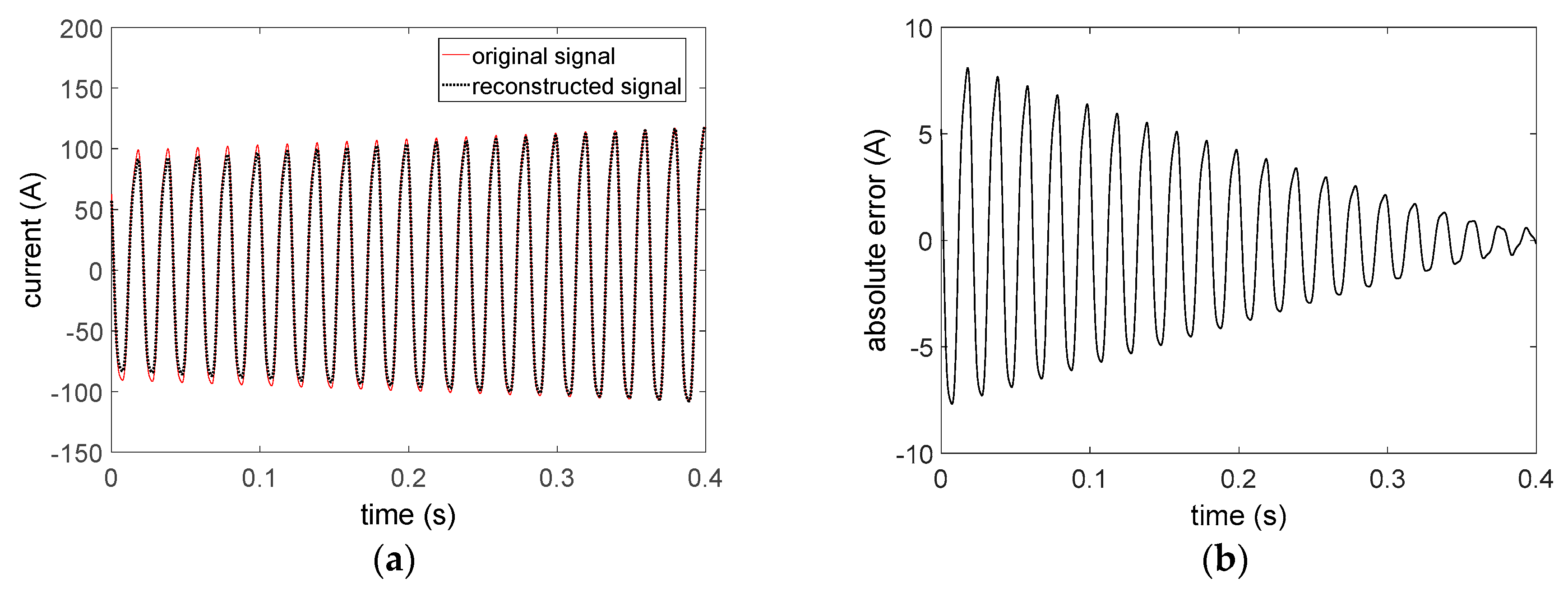 Algorithms 11 00113 g004