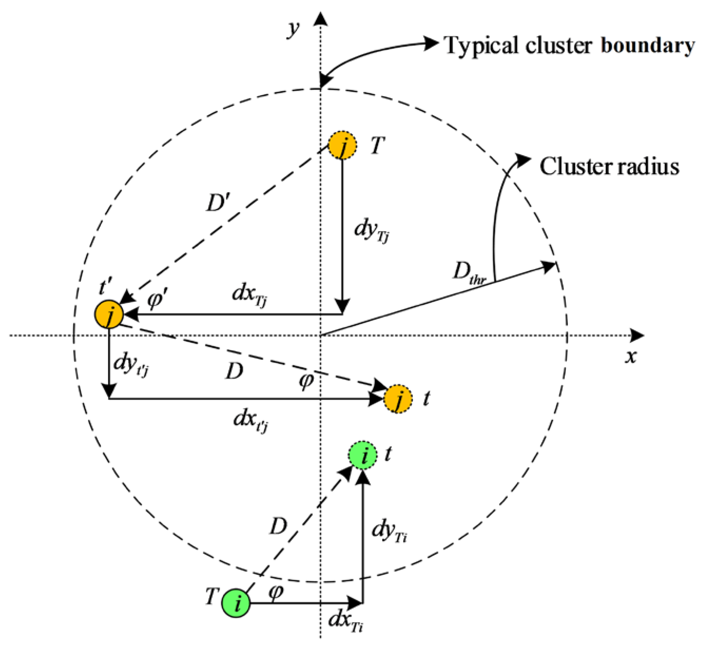 Algorithms 11 00116 g001