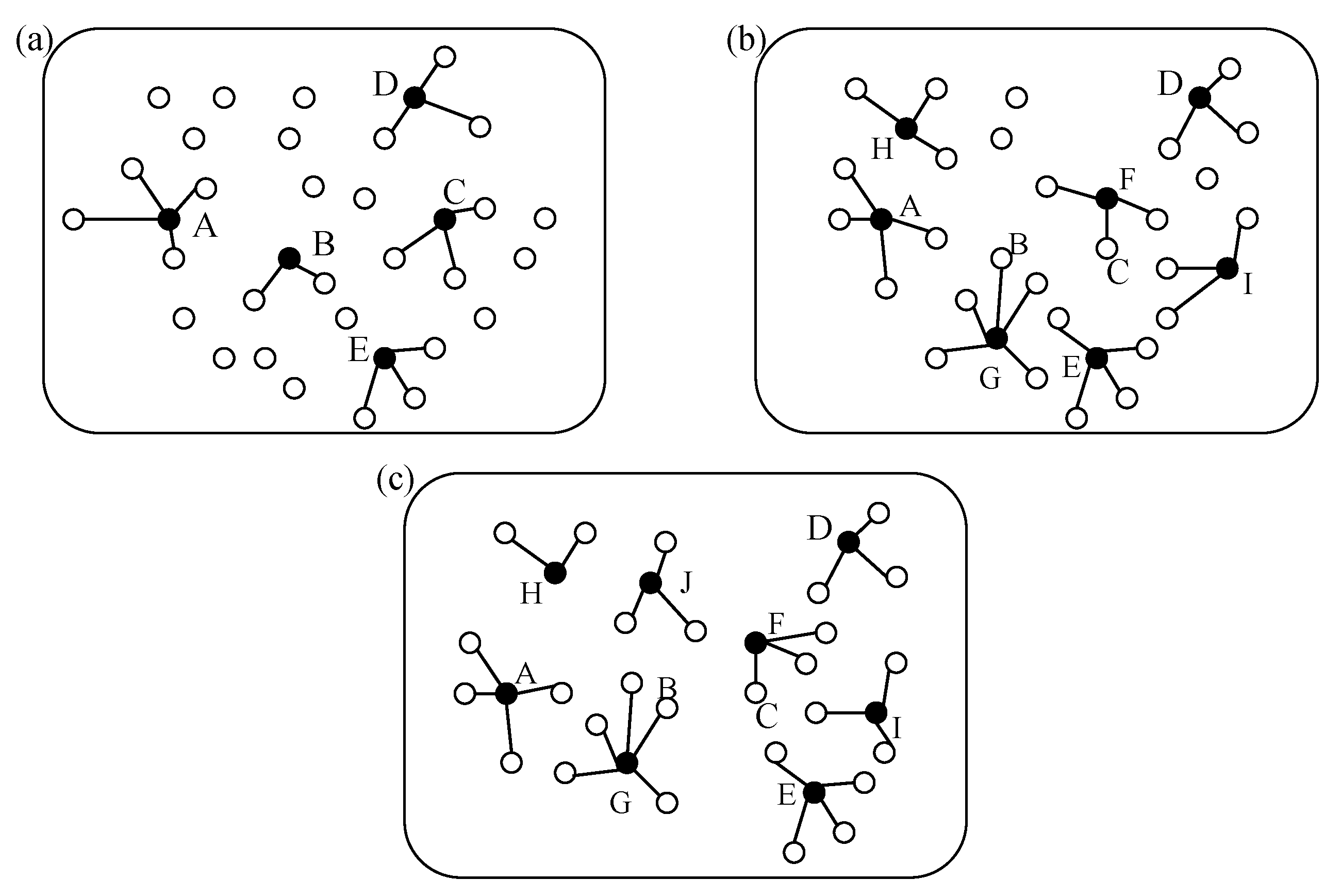 Algorithms 11 00116 g002