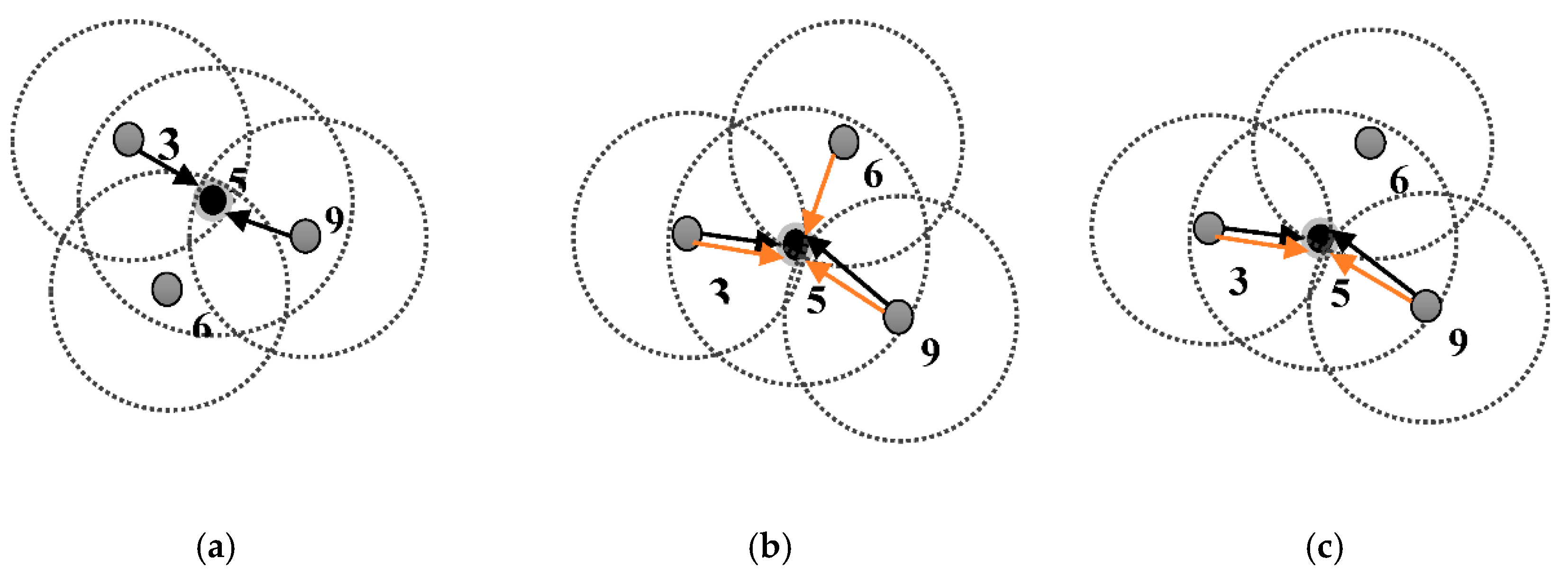 Algorithms 11 00116 g004