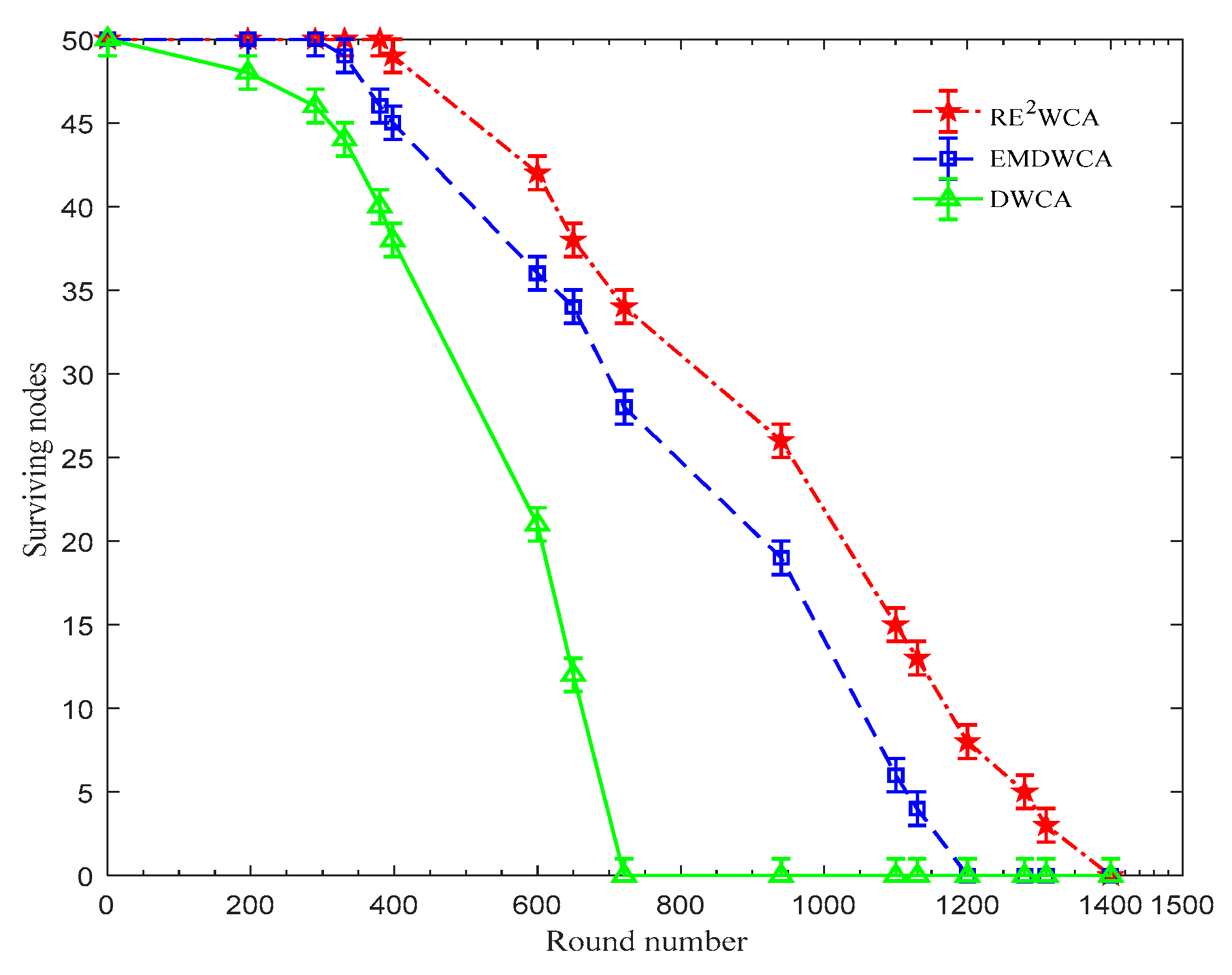 Algorithms 11 00116 g011