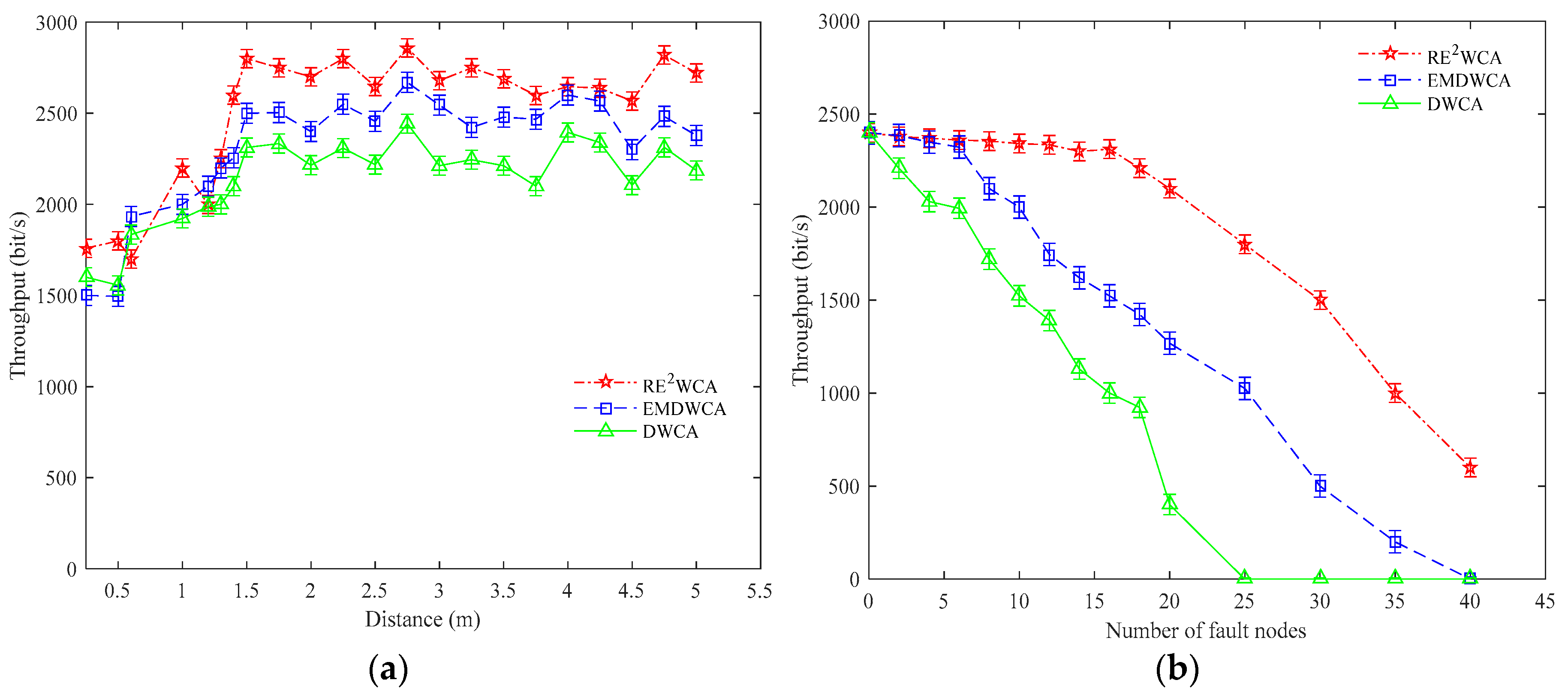 Algorithms 11 00116 g012