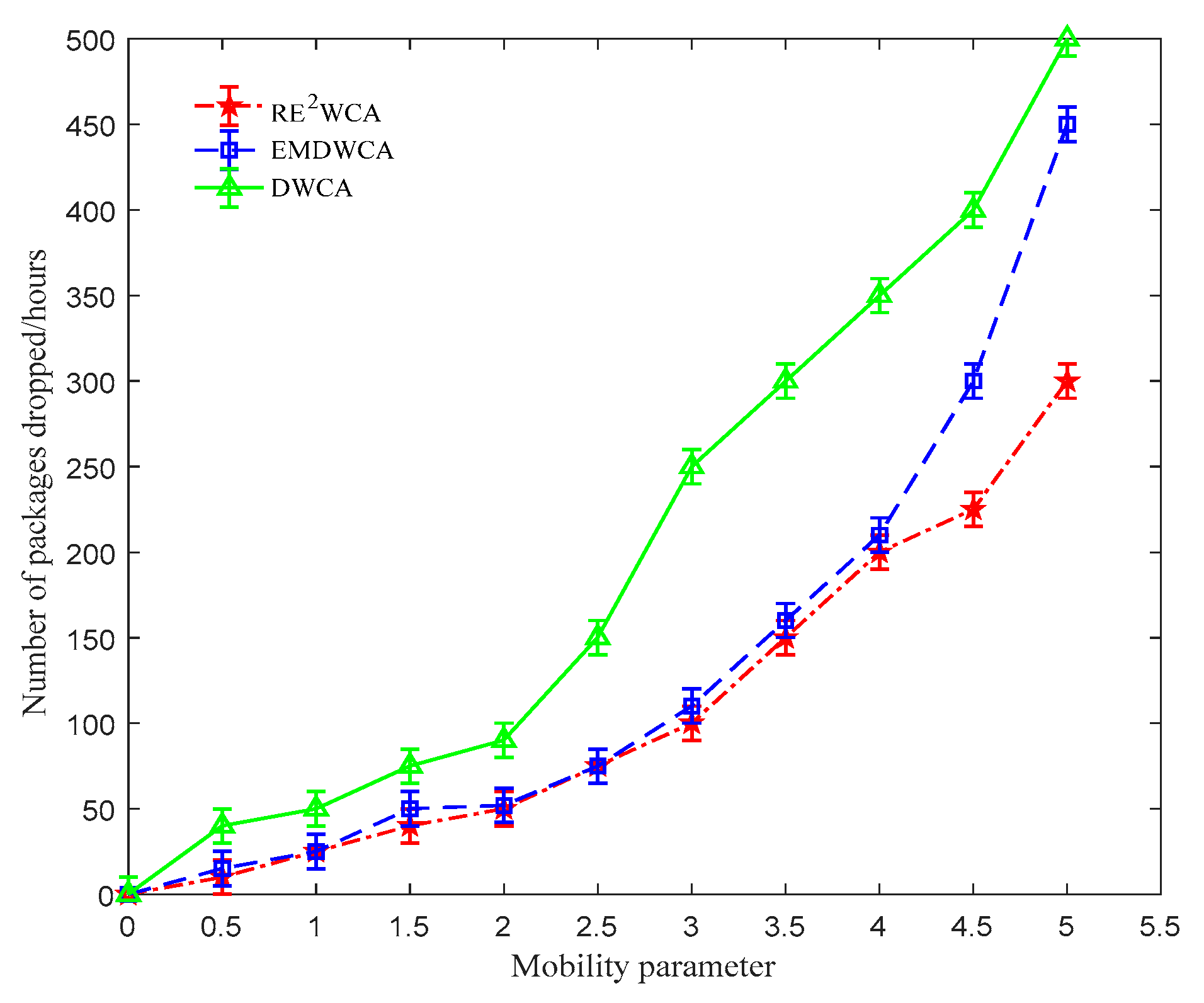 Algorithms 11 00116 g013
