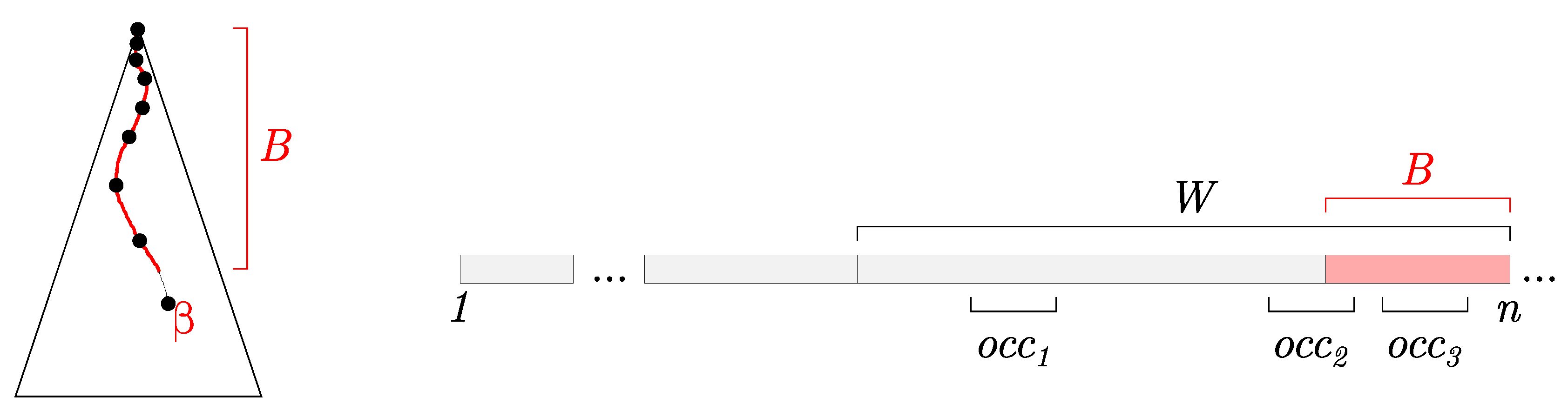 Algorithms 11 00118 g002