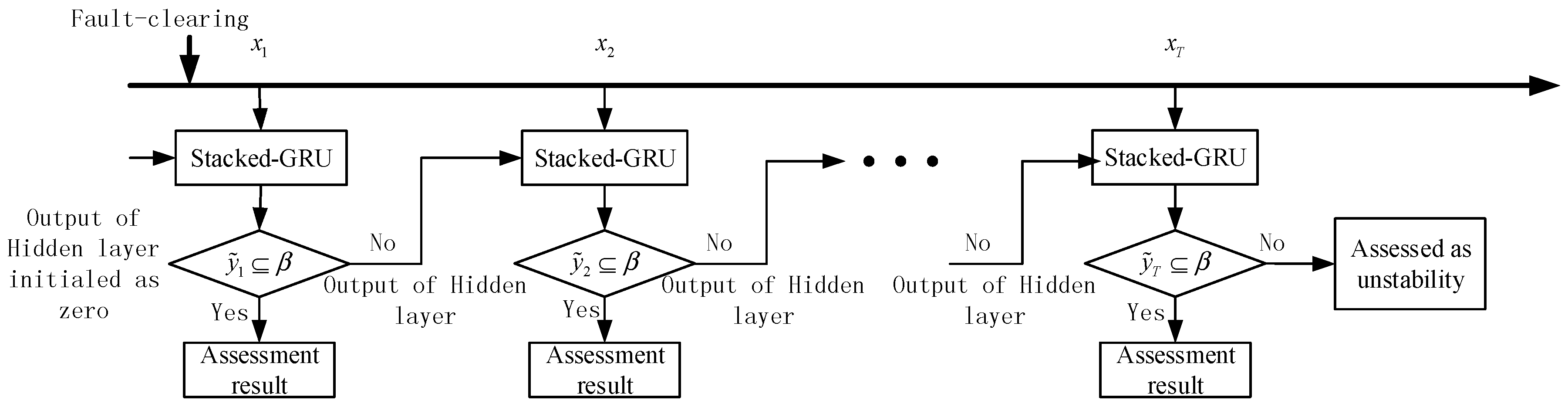 Algorithms 11 00121 g003