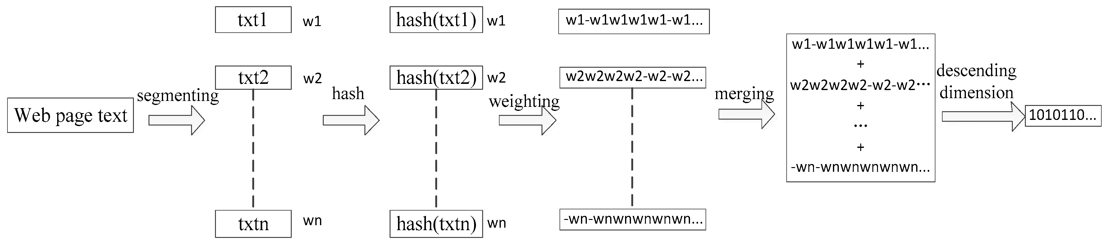 Algorithms 11 00124 g002 Algorithms 11 00124 g002