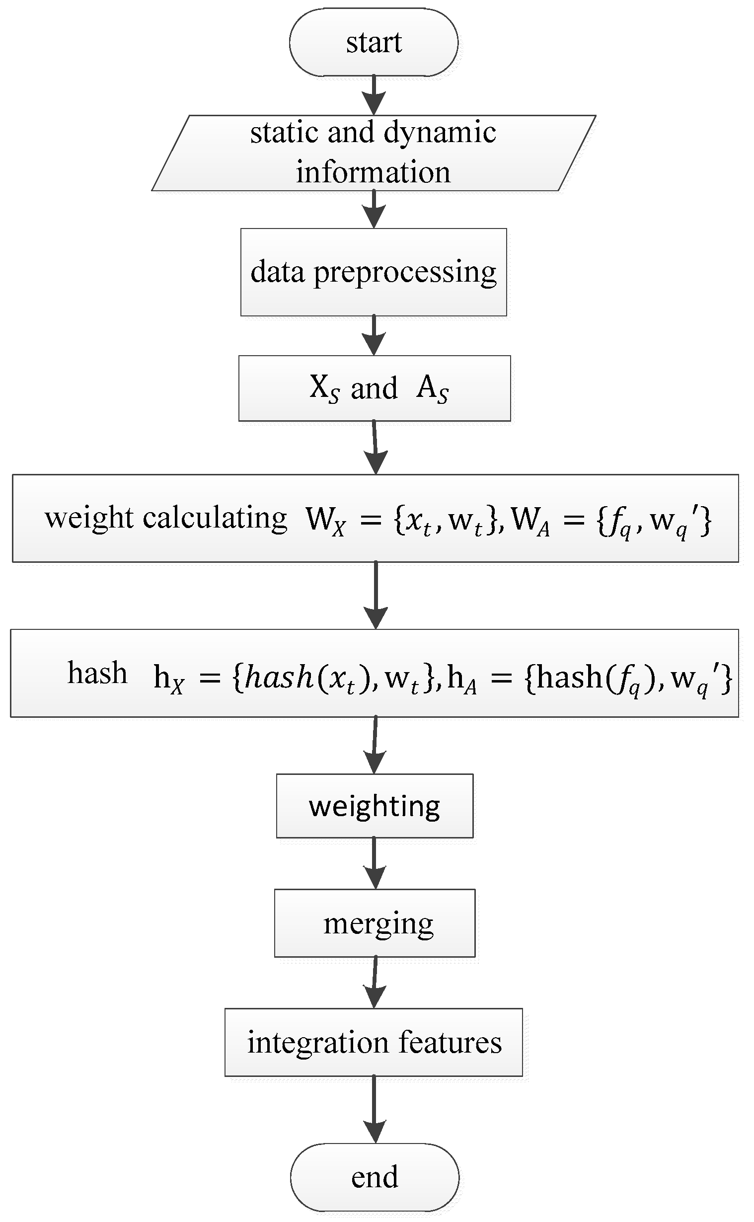 Algorithms 11 00124 g003 Algorithms 11 00124 g003