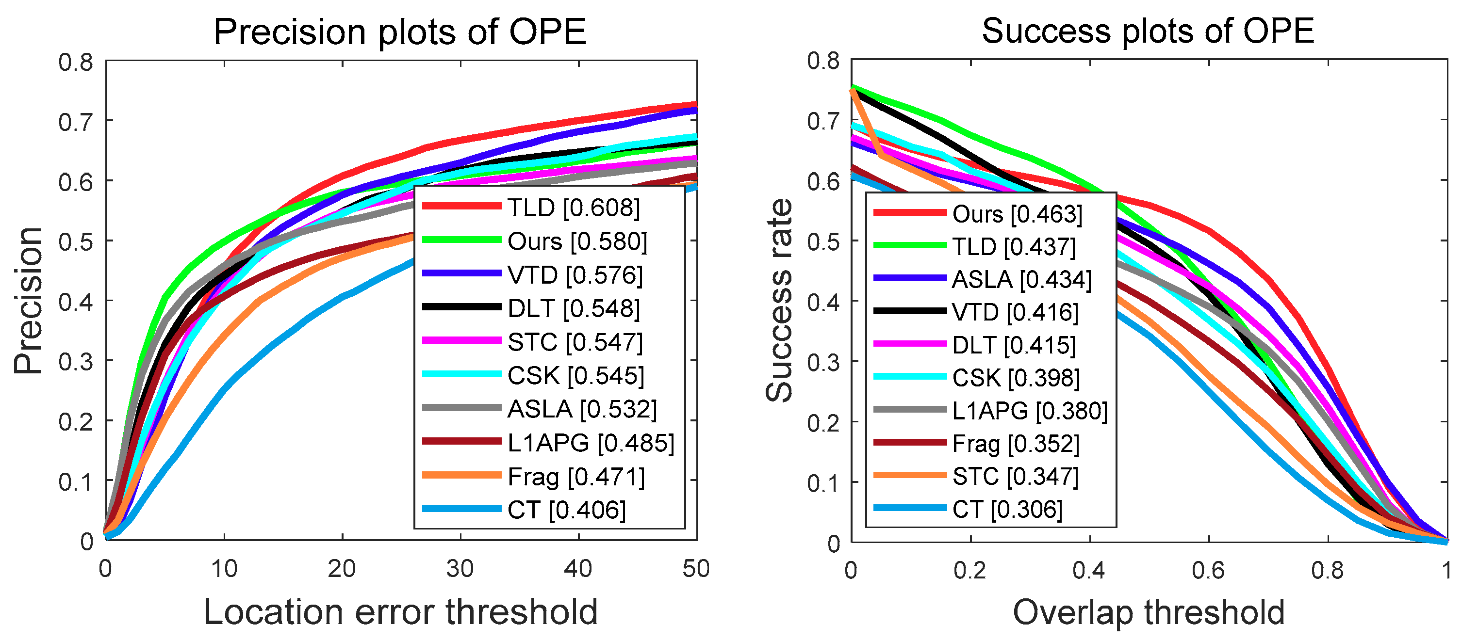 Algorithms 11 00126 g004