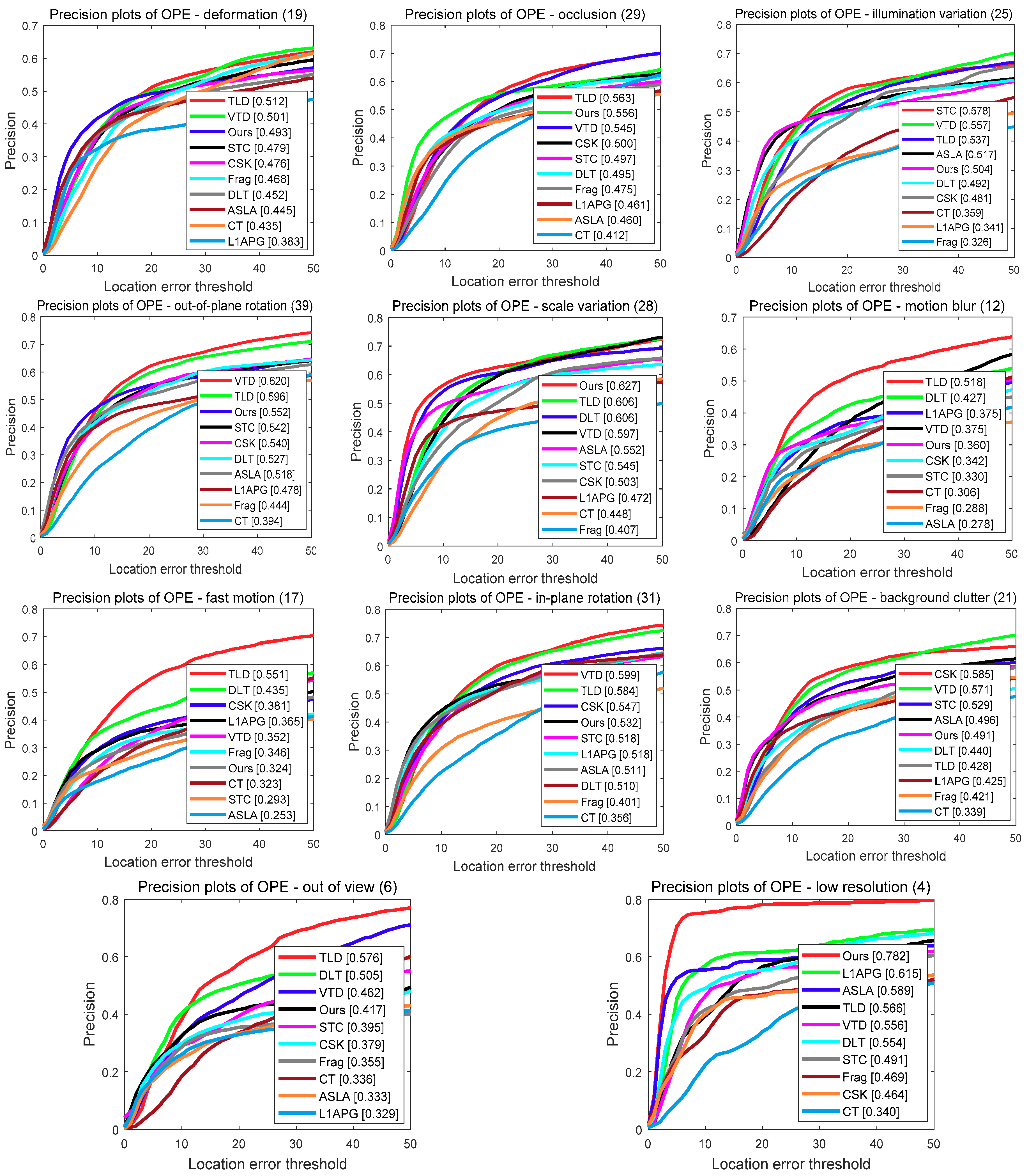 Algorithms 11 00126 g005