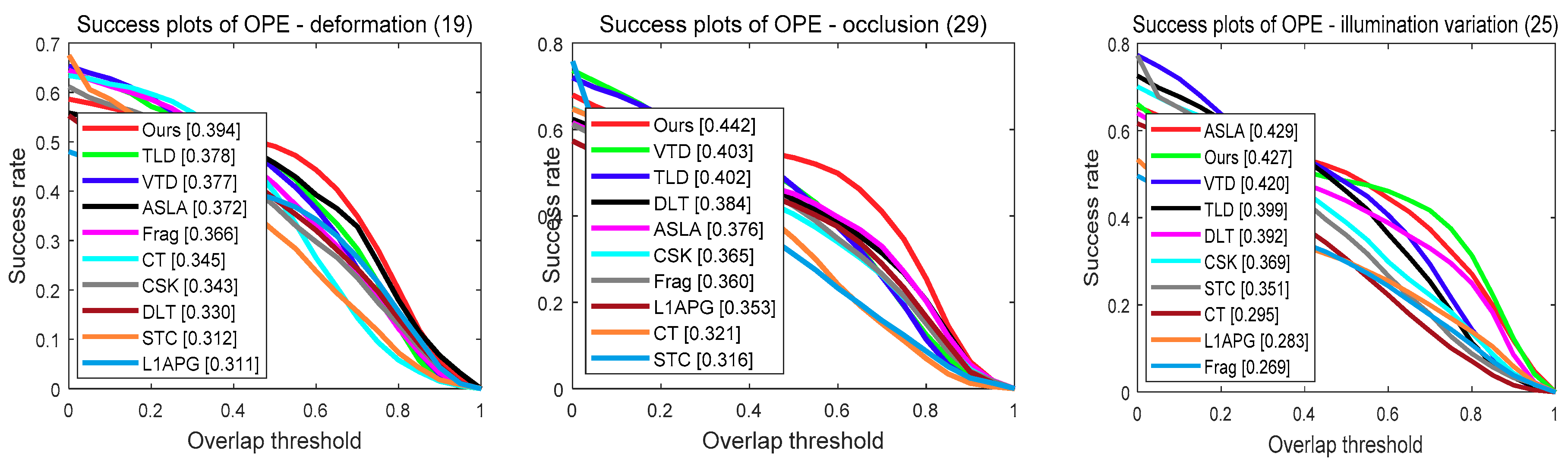 Algorithms 11 00126 g006a