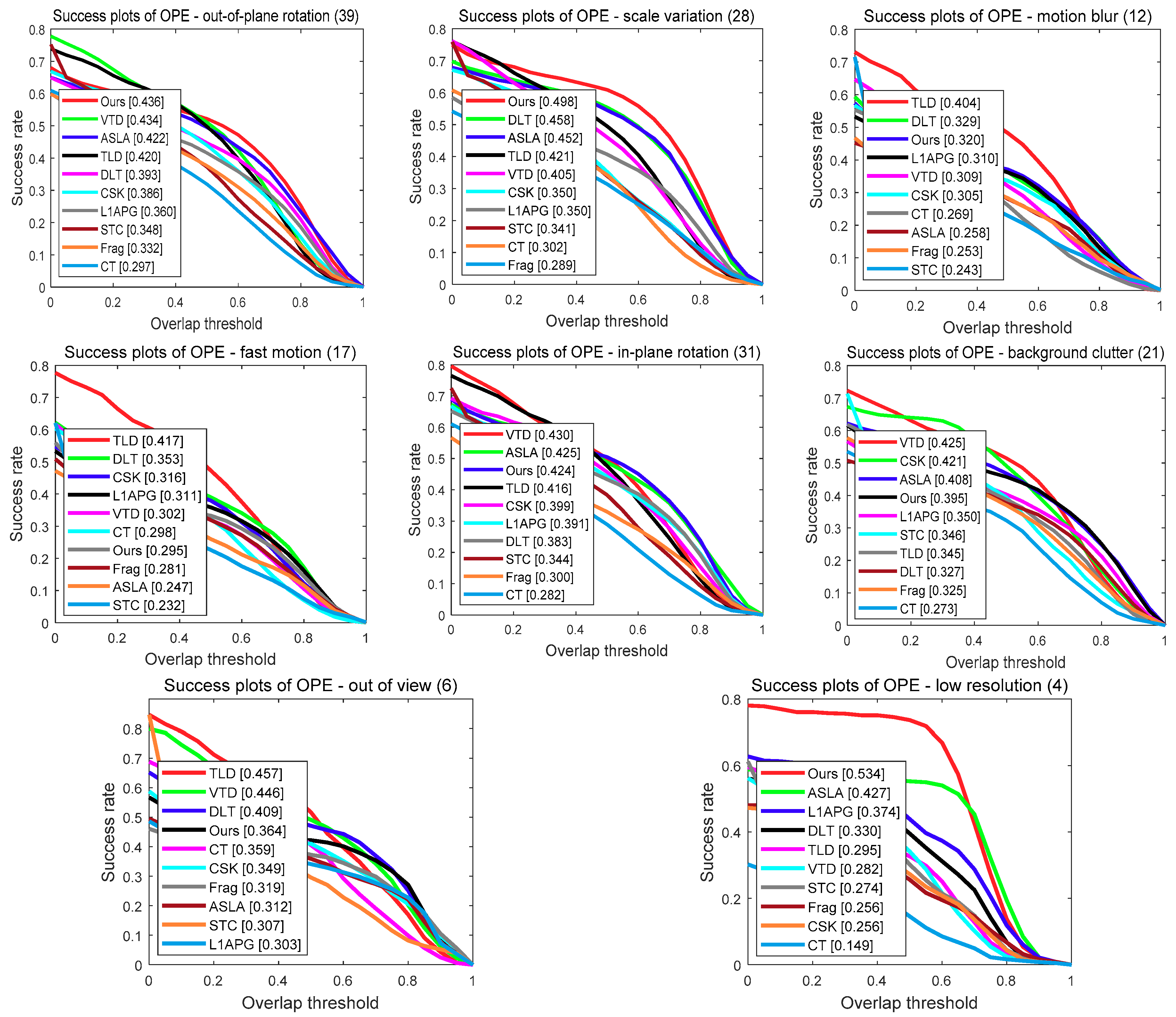 Algorithms 11 00126 g006b