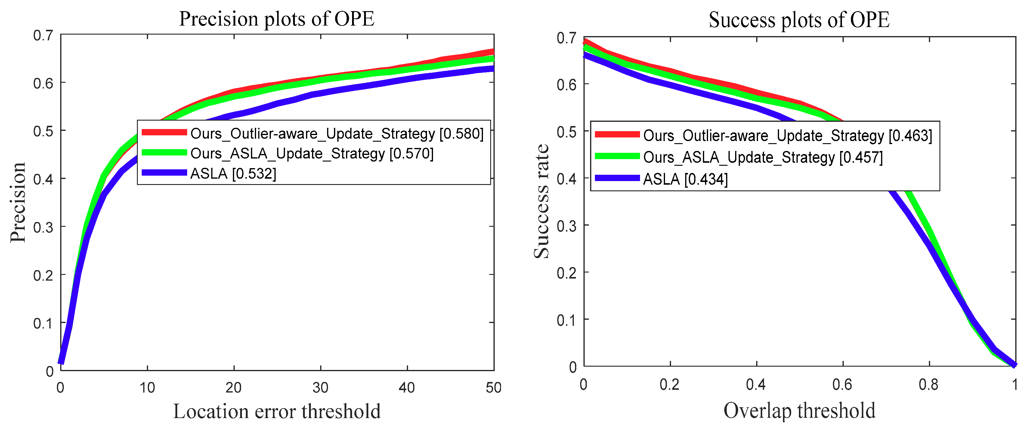 Algorithms 11 00126 g007