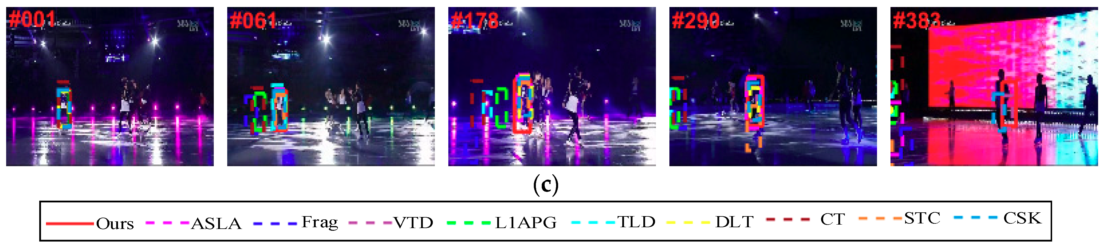 Algorithms 11 00126 g009b