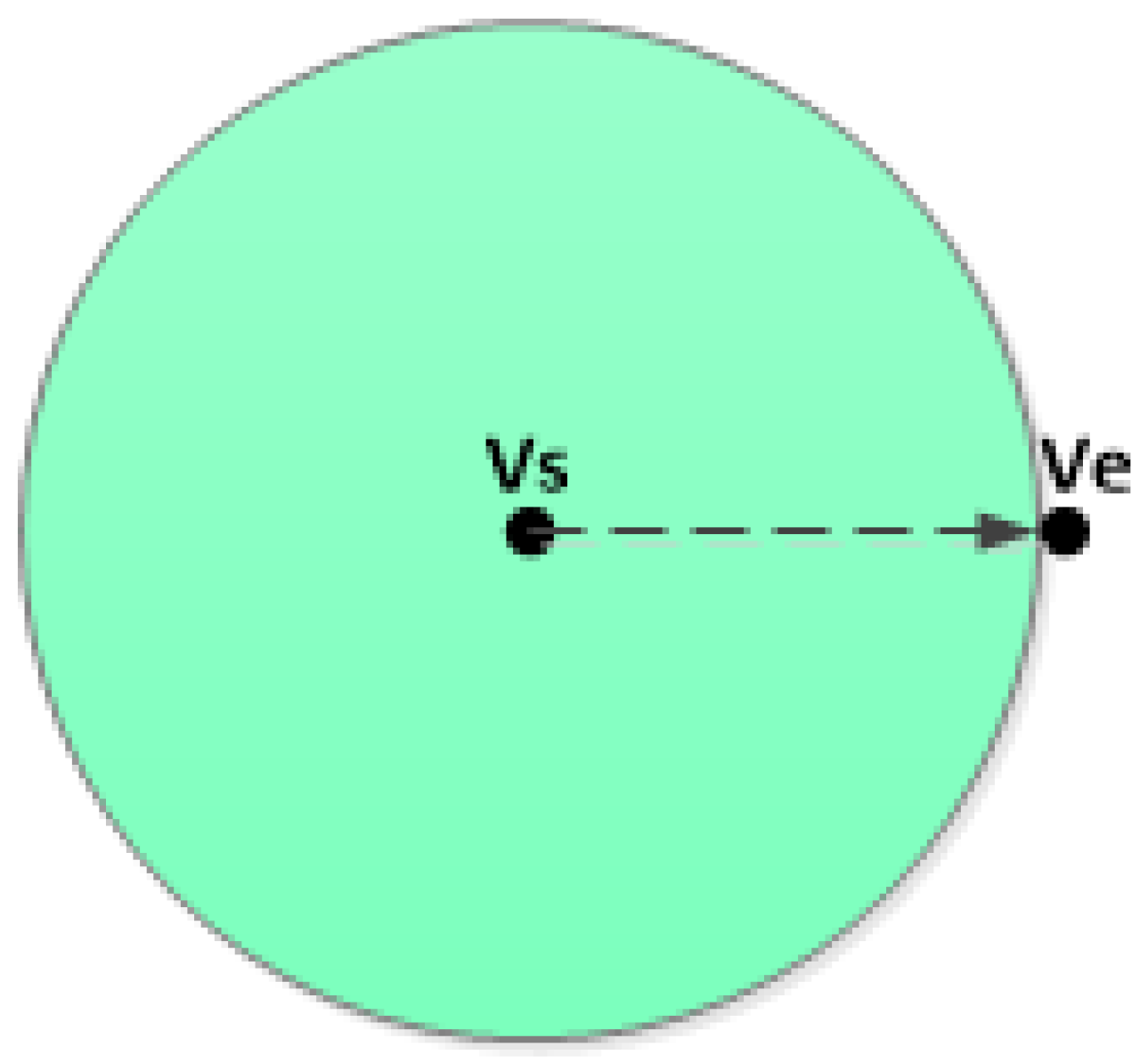 Algorithms 11 00127 g001