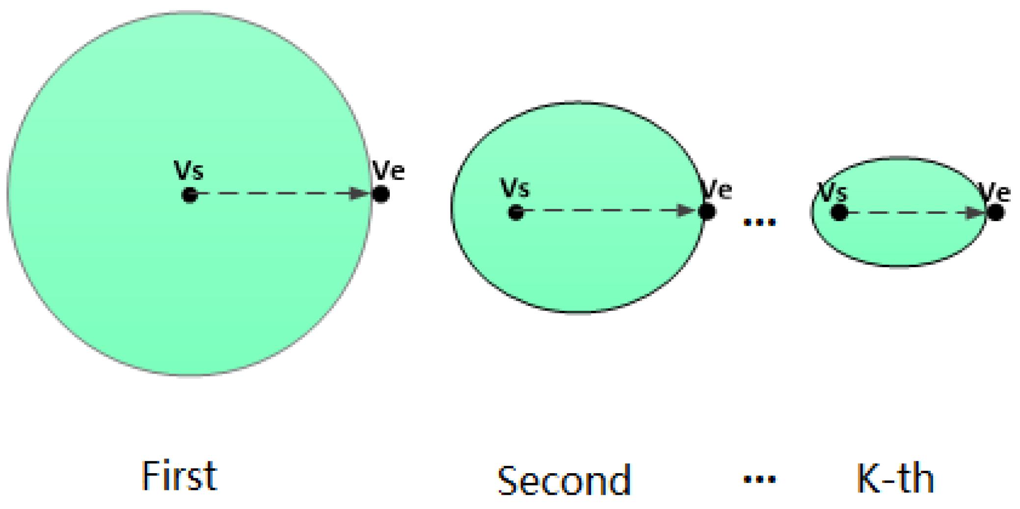 Algorithms 11 00127 g002