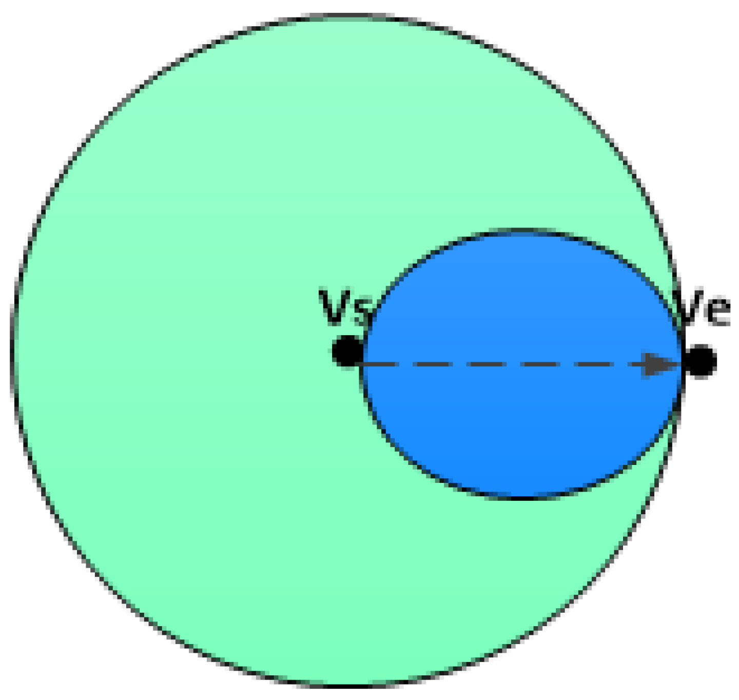 Algorithms 11 00127 g003