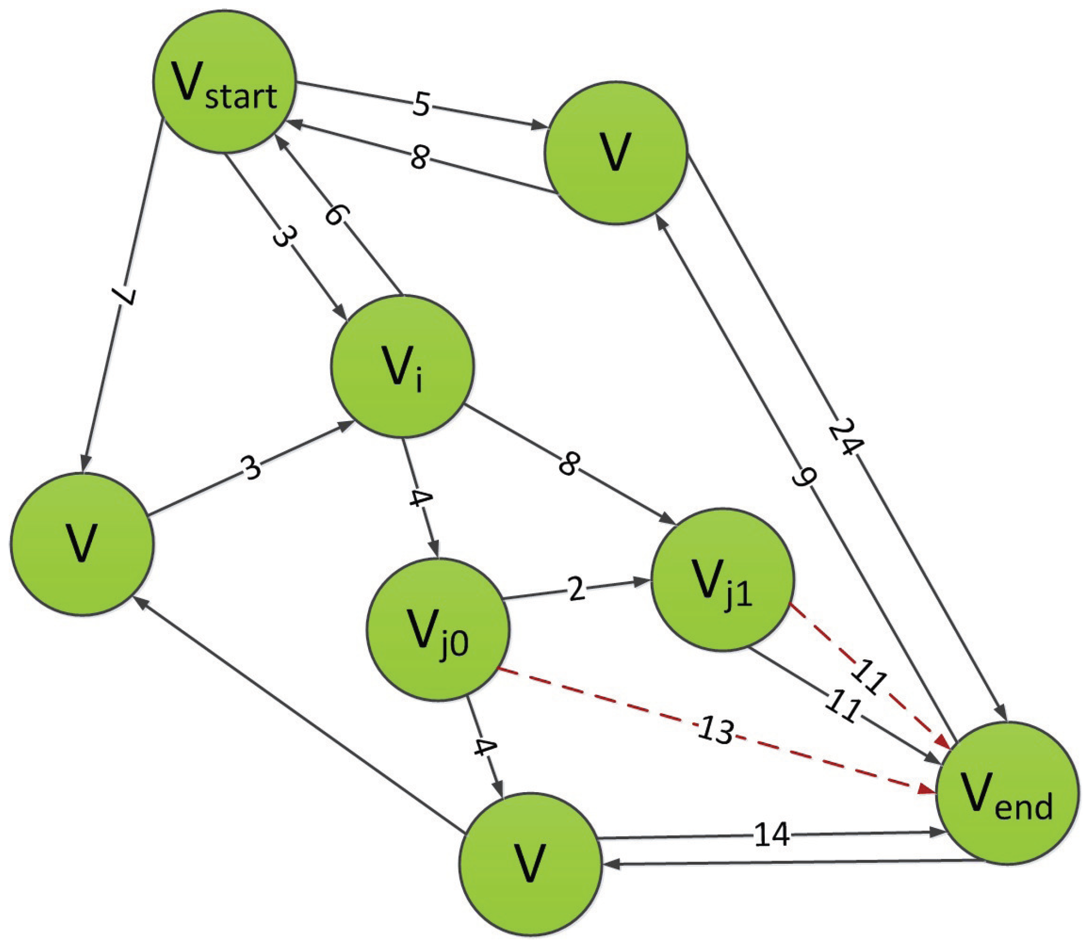 Algorithms 11 00127 g004