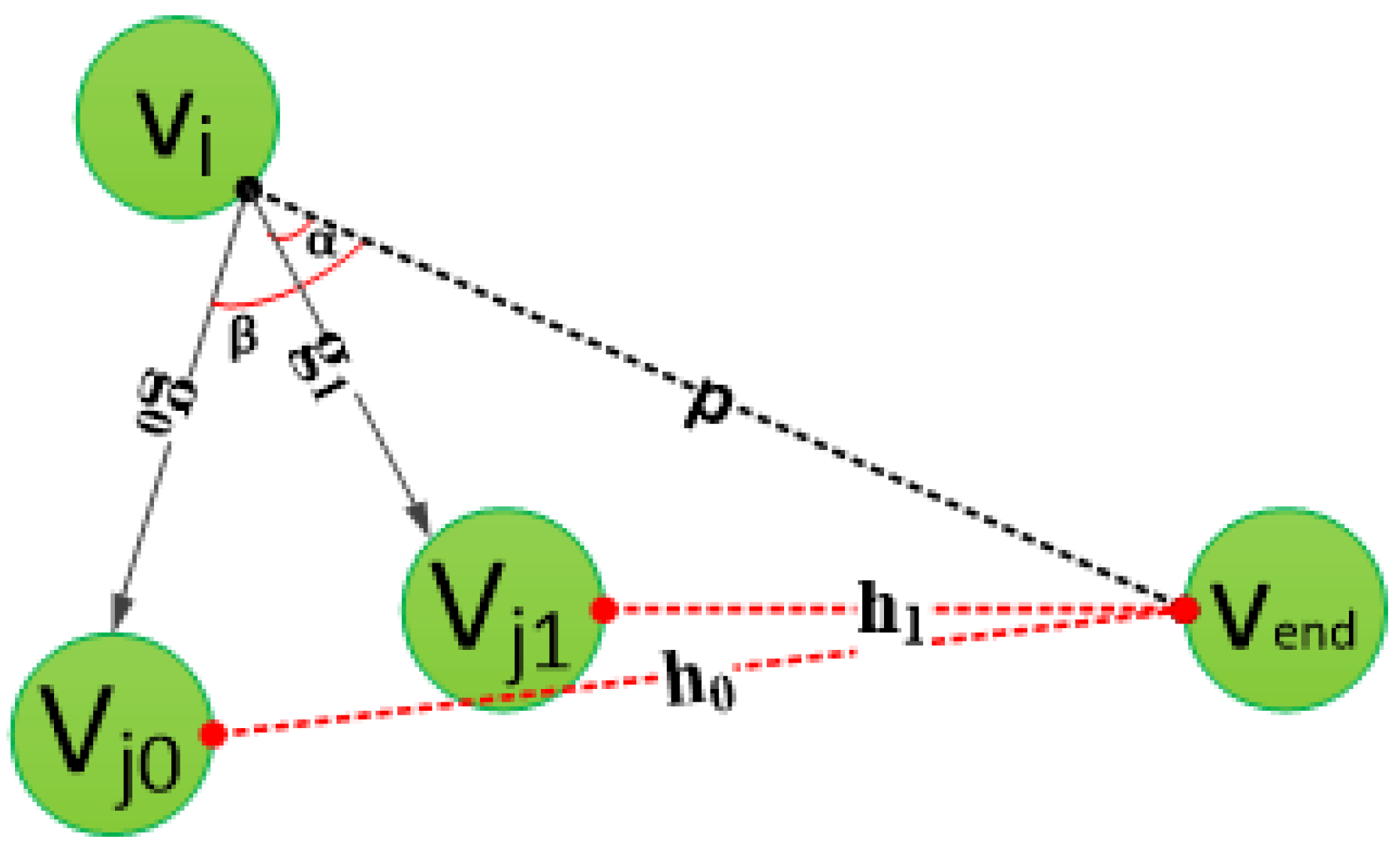 Algorithms 11 00127 g005