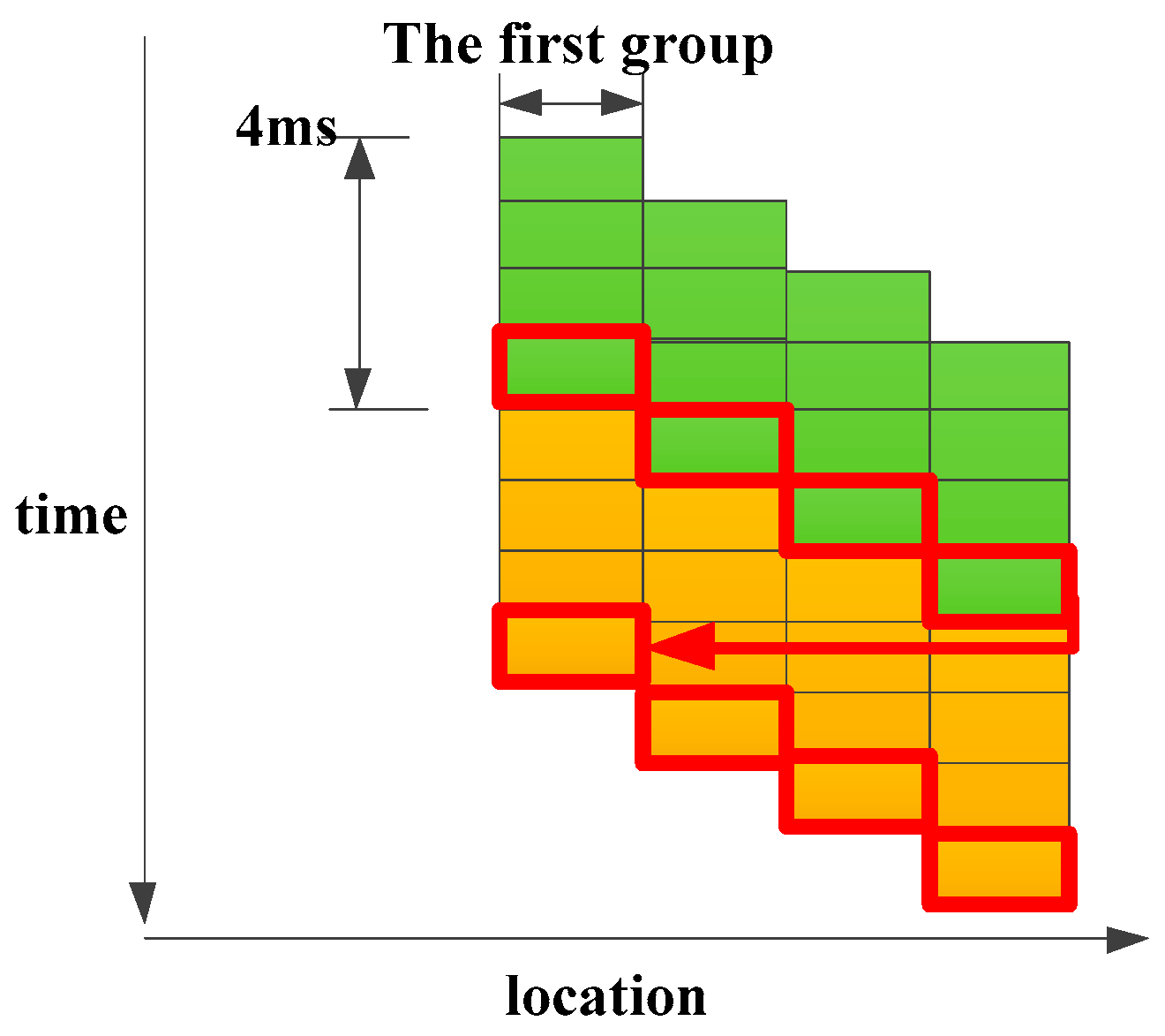 Algorithms 11 00129 g003