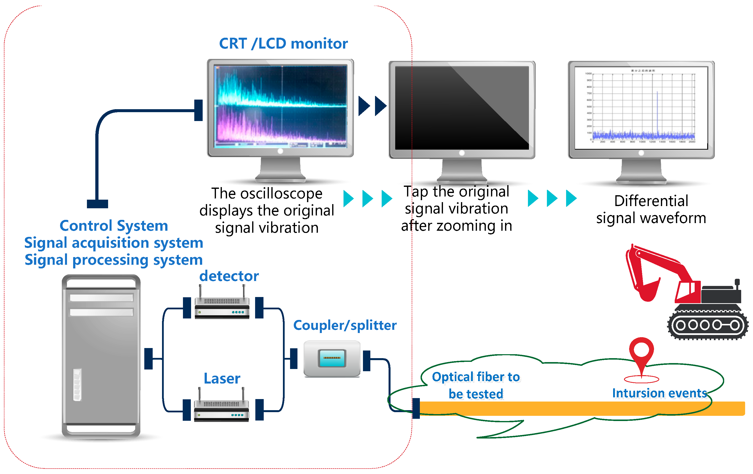 Algorithms 11 00129 g007