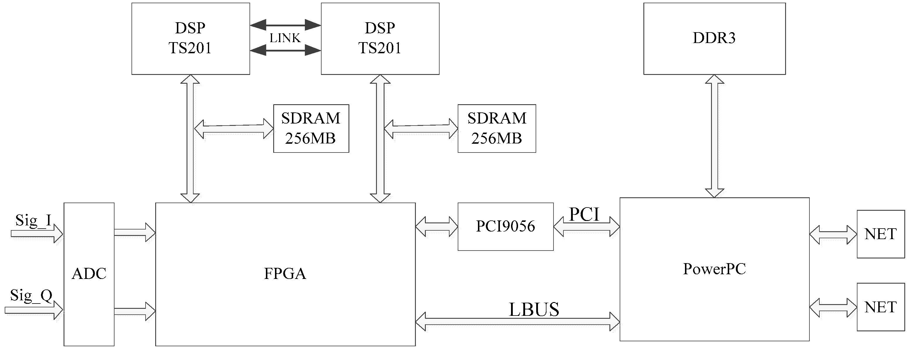 Algorithms 11 00129 g008