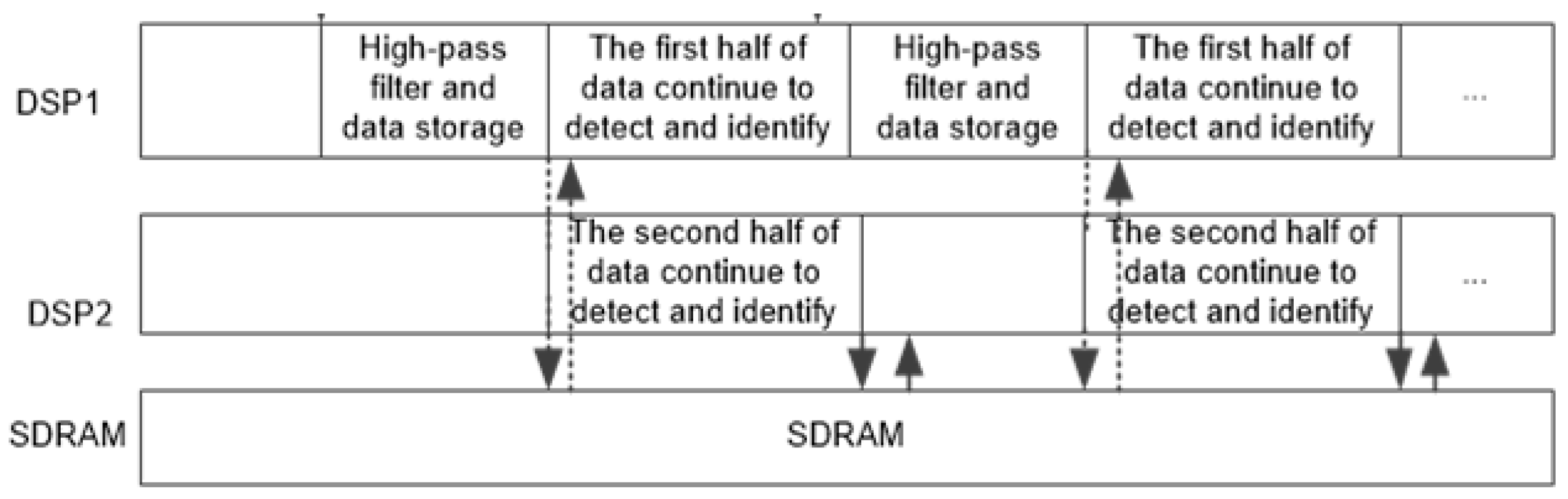 Algorithms 11 00129 g010