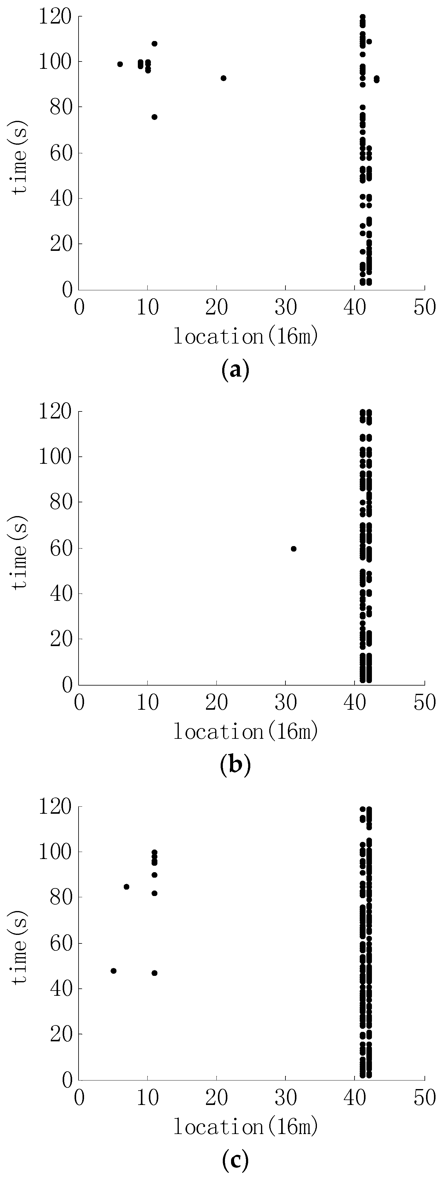 Algorithms 11 00129 g011