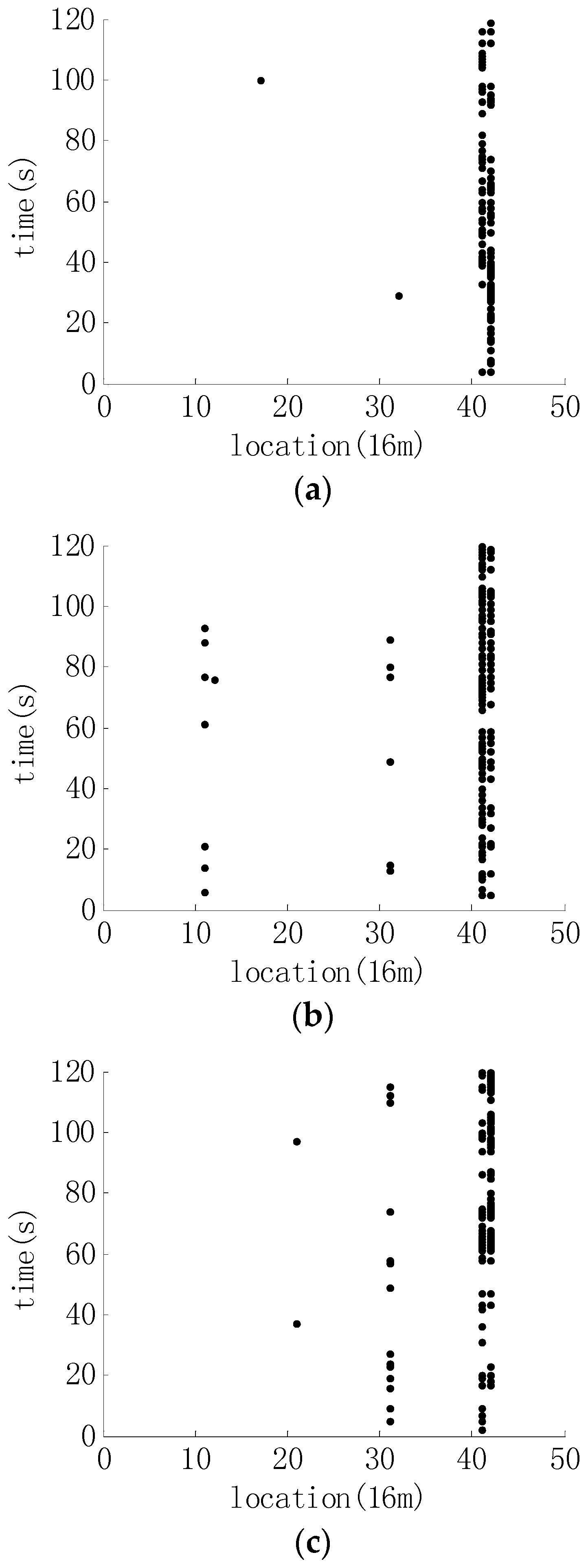 Algorithms 11 00129 g012