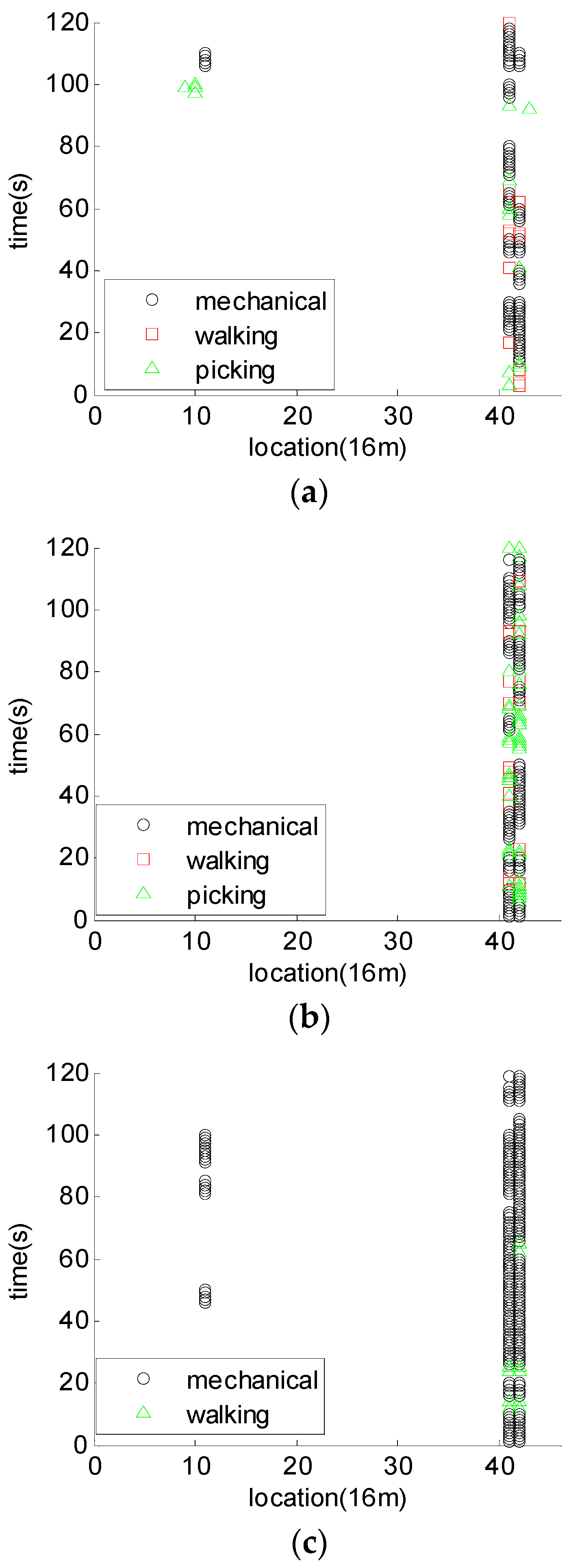 Algorithms 11 00129 g013