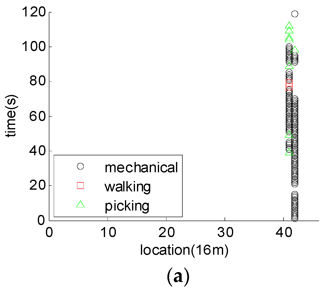Algorithms 11 00129 g014a