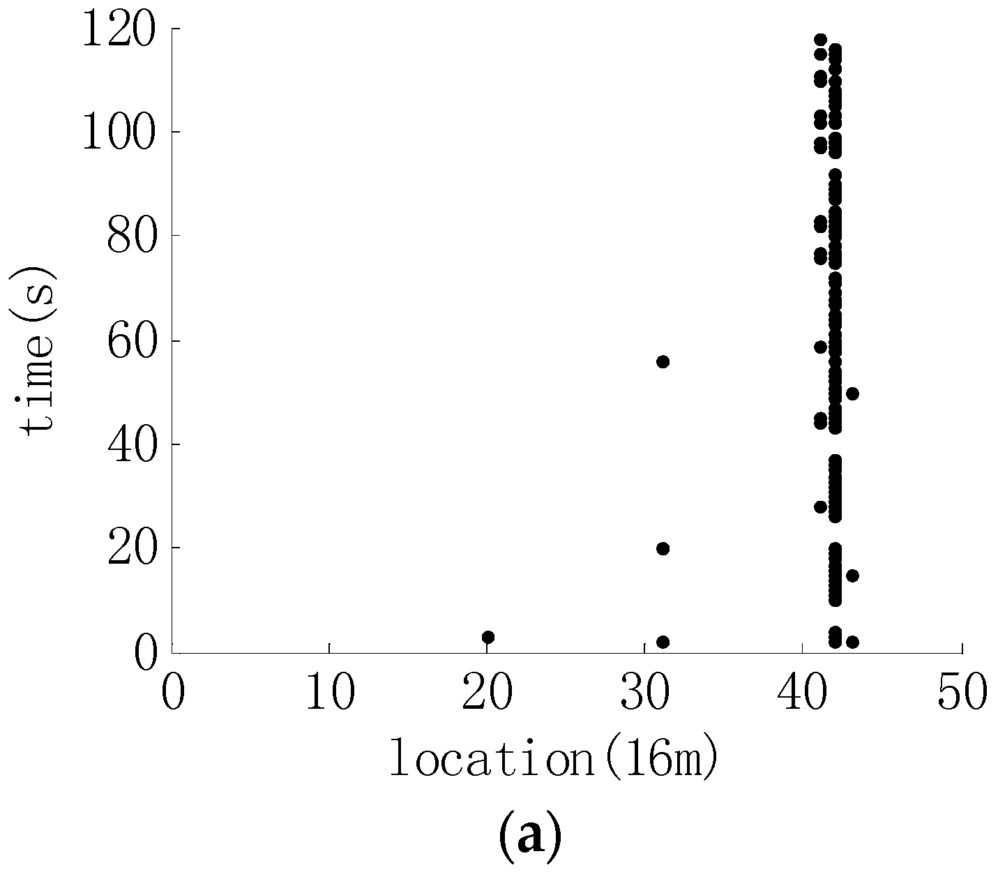 Algorithms 11 00129 g017a