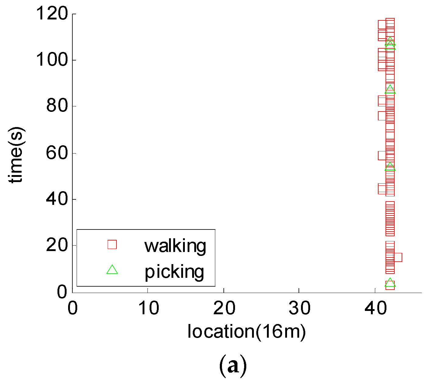 Algorithms 11 00129 g018a