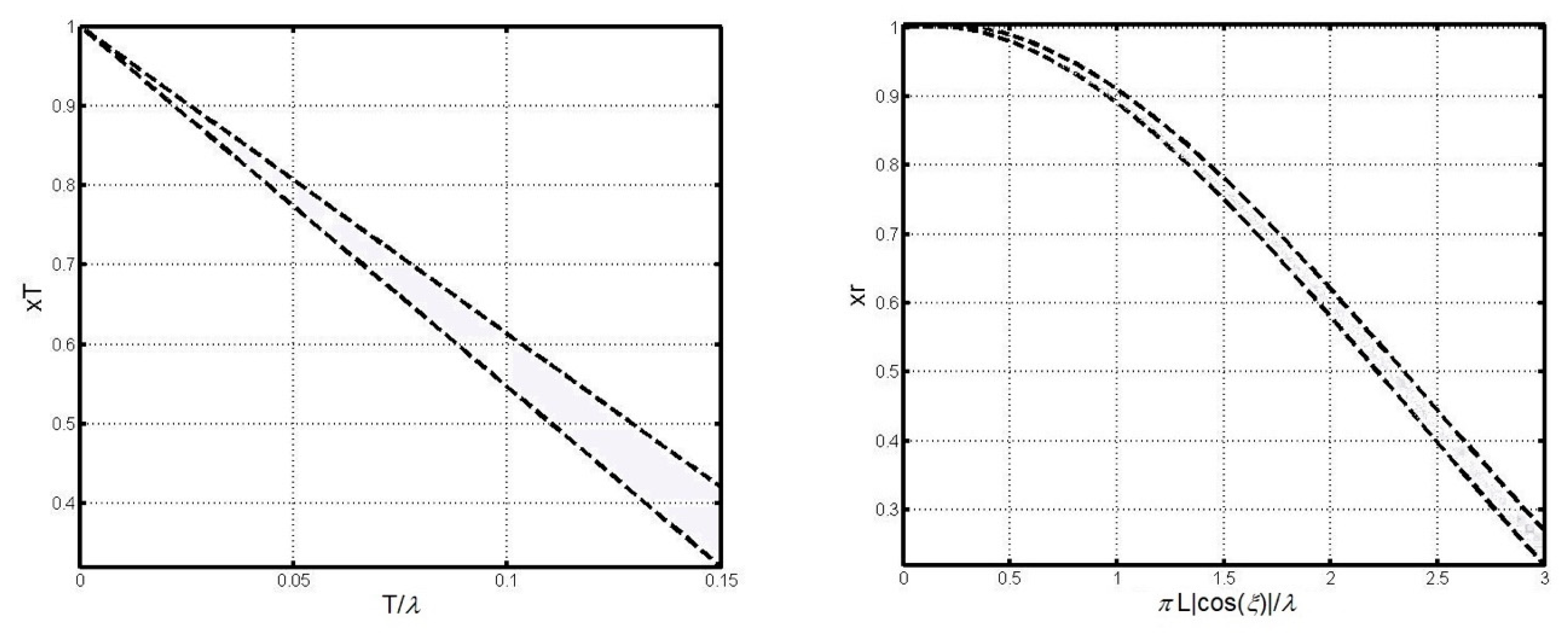 Algorithms 11 00130 g003