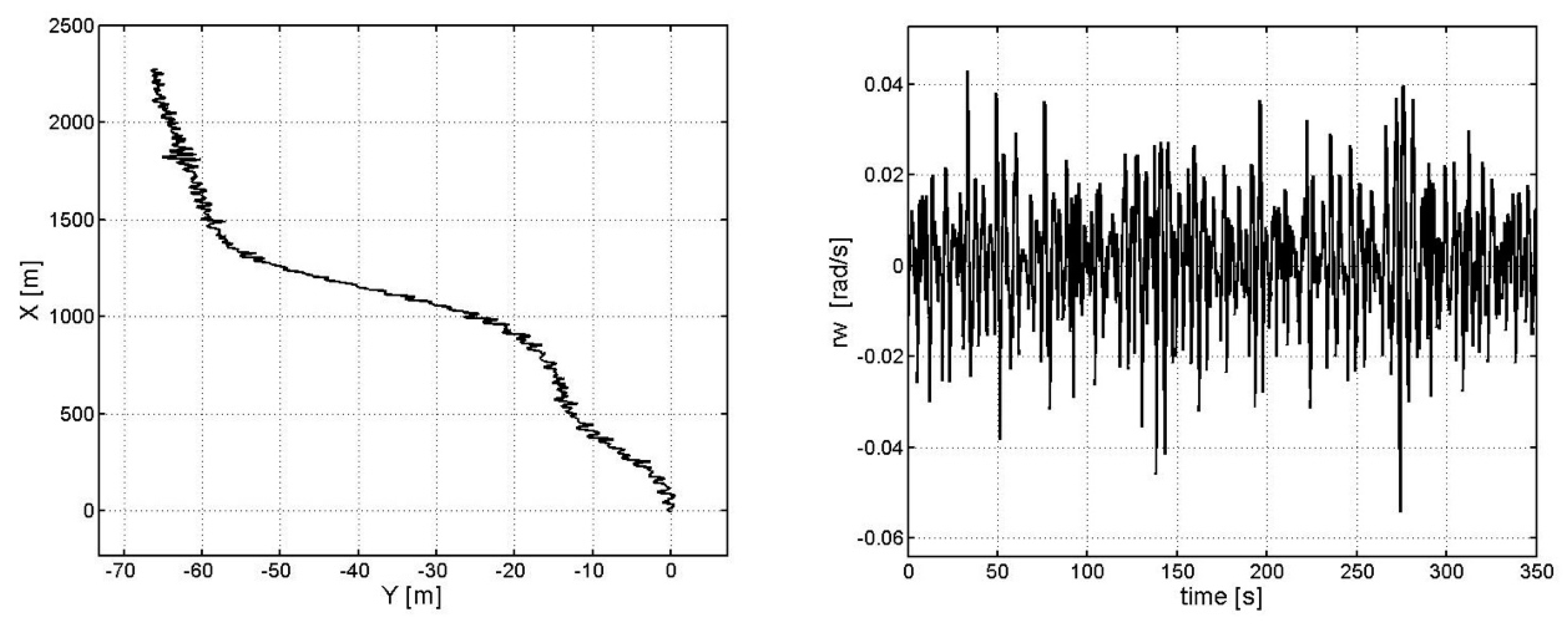 Algorithms 11 00130 g005