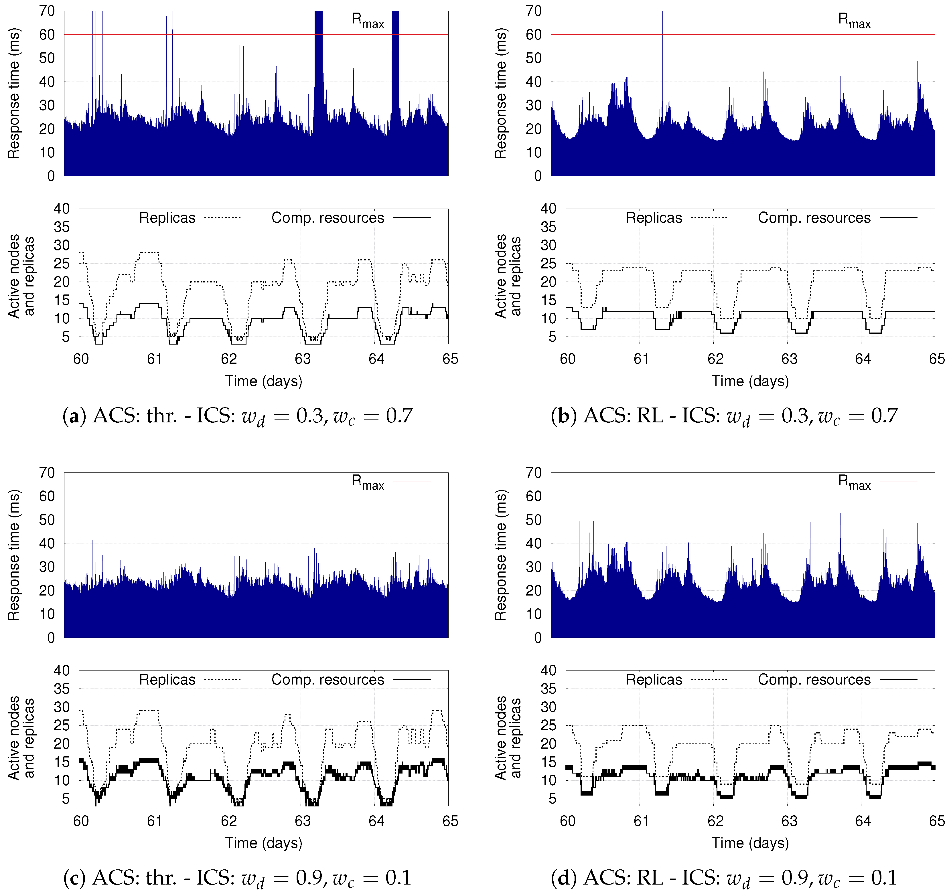 Algorithms 11 00134 g005