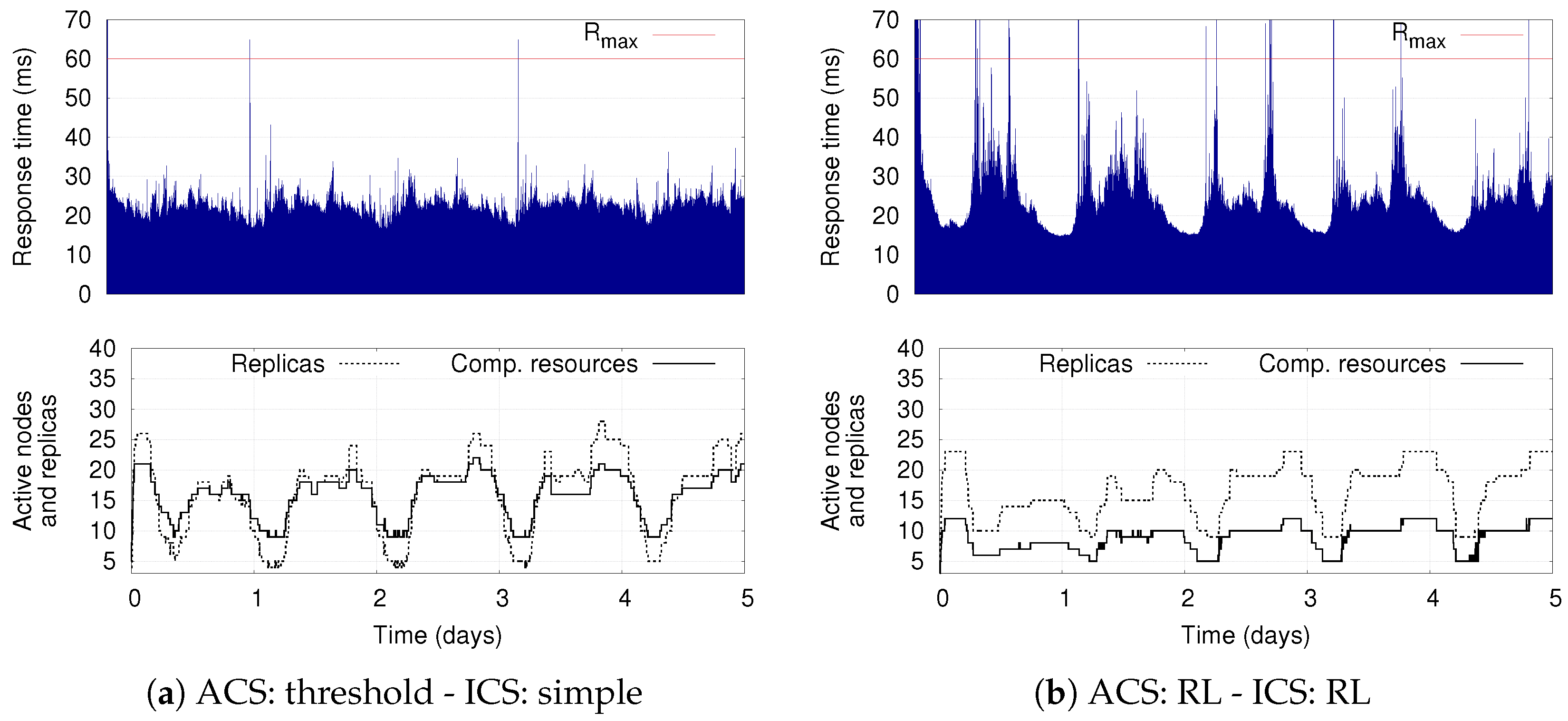 Algorithms 11 00134 g006