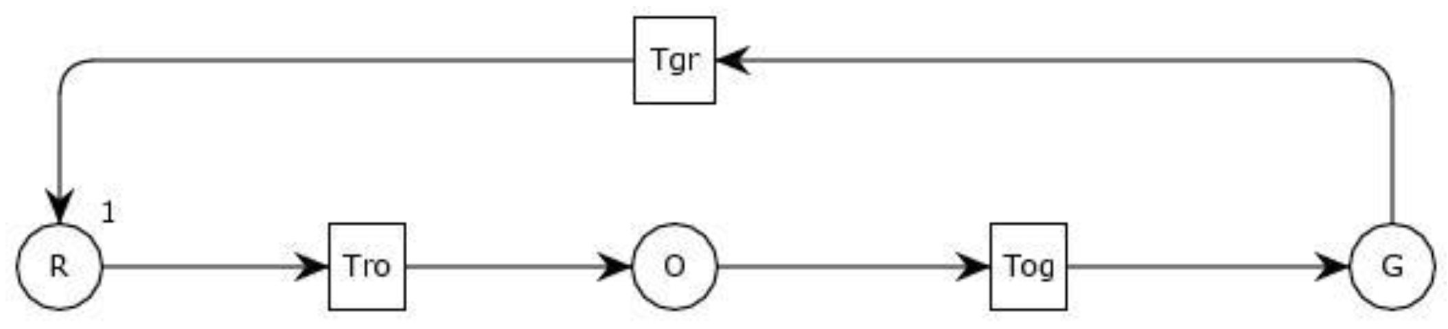 Algorithms 11 00143 g001