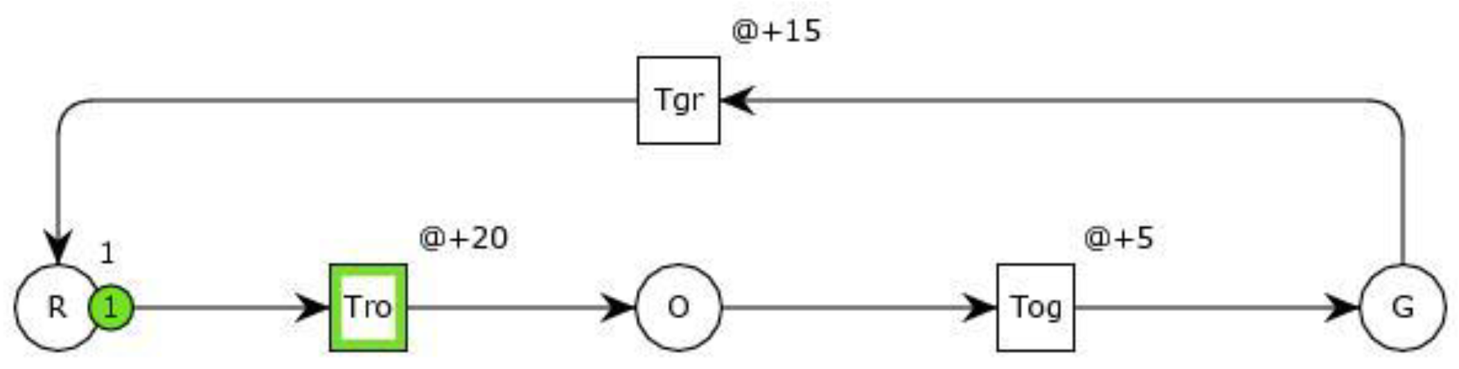 Algorithms 11 00143 g002