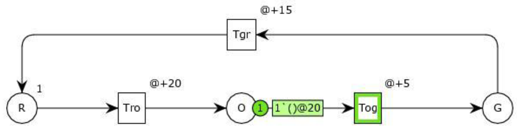 Algorithms 11 00143 g003