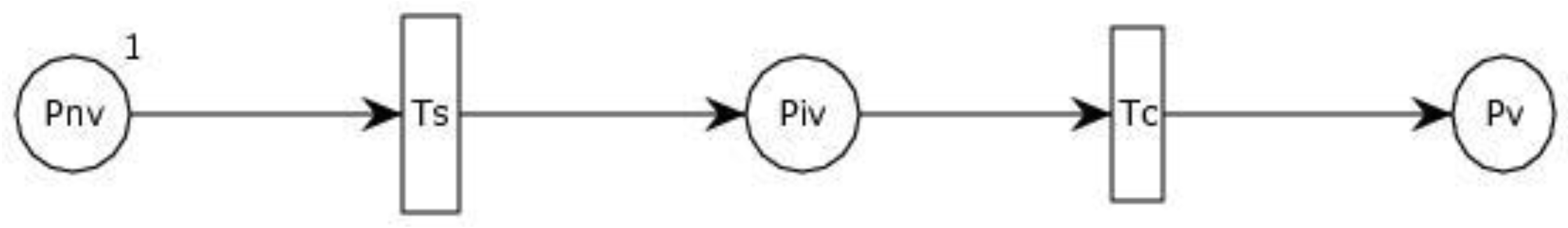 Algorithms 11 00143 g004