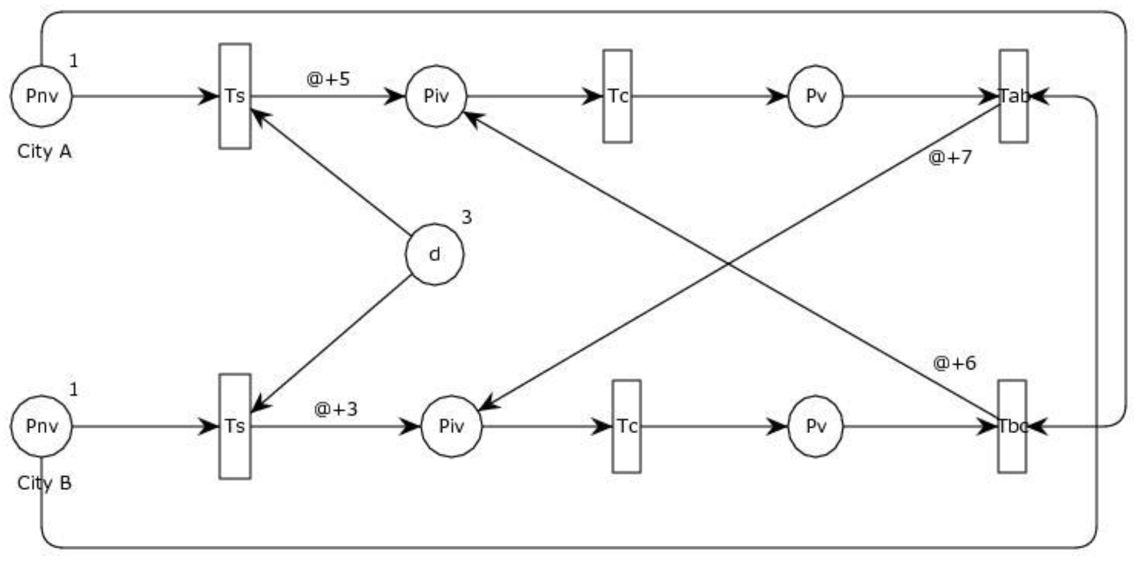 Algorithms 11 00143 g006