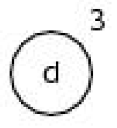 Algorithms 11 00143 g008