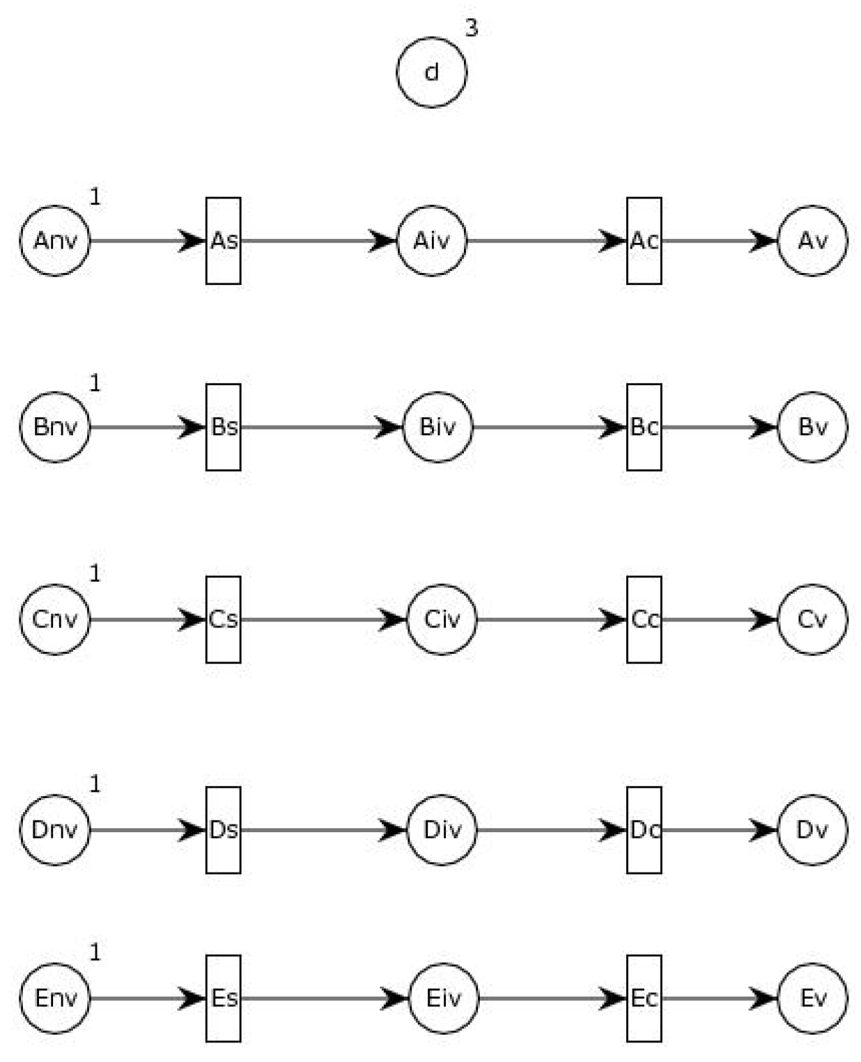 Algorithms 11 00143 g009